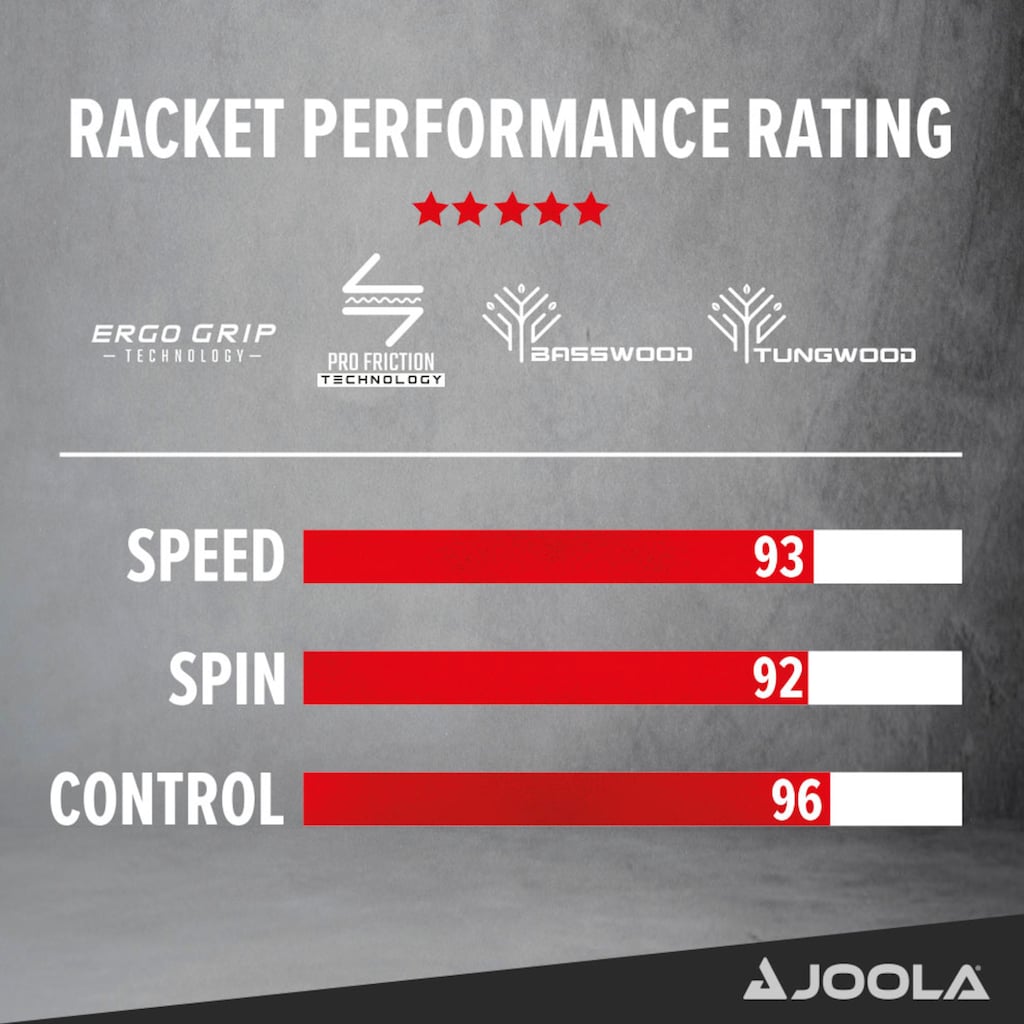 Joola Tischtennisschläger »Rossi Jr Pro«