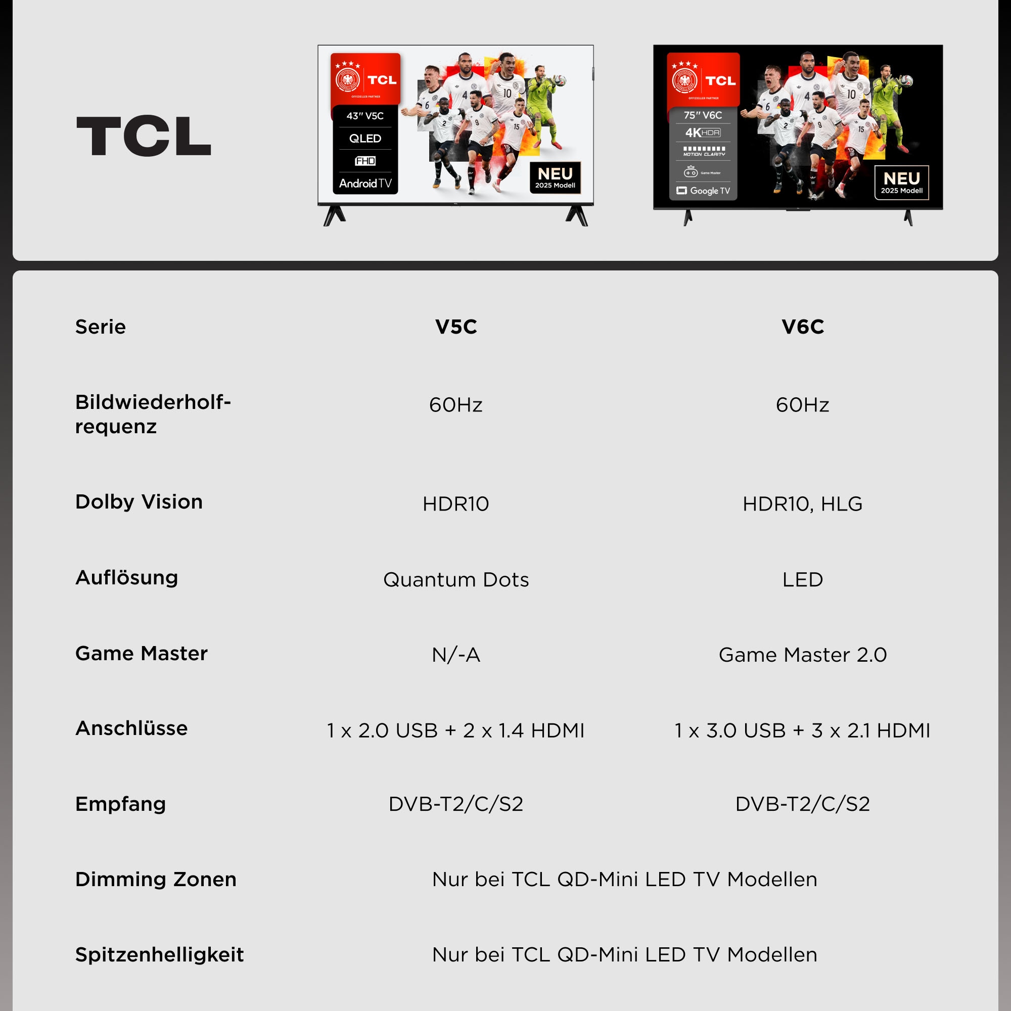 TCL LED-Fernseher »75V6CX1« 189 cm/75 Smart-TV 4K HDR, Multi-HDR, Dolby Vision, Game Master, Smart TV, Apple TV,