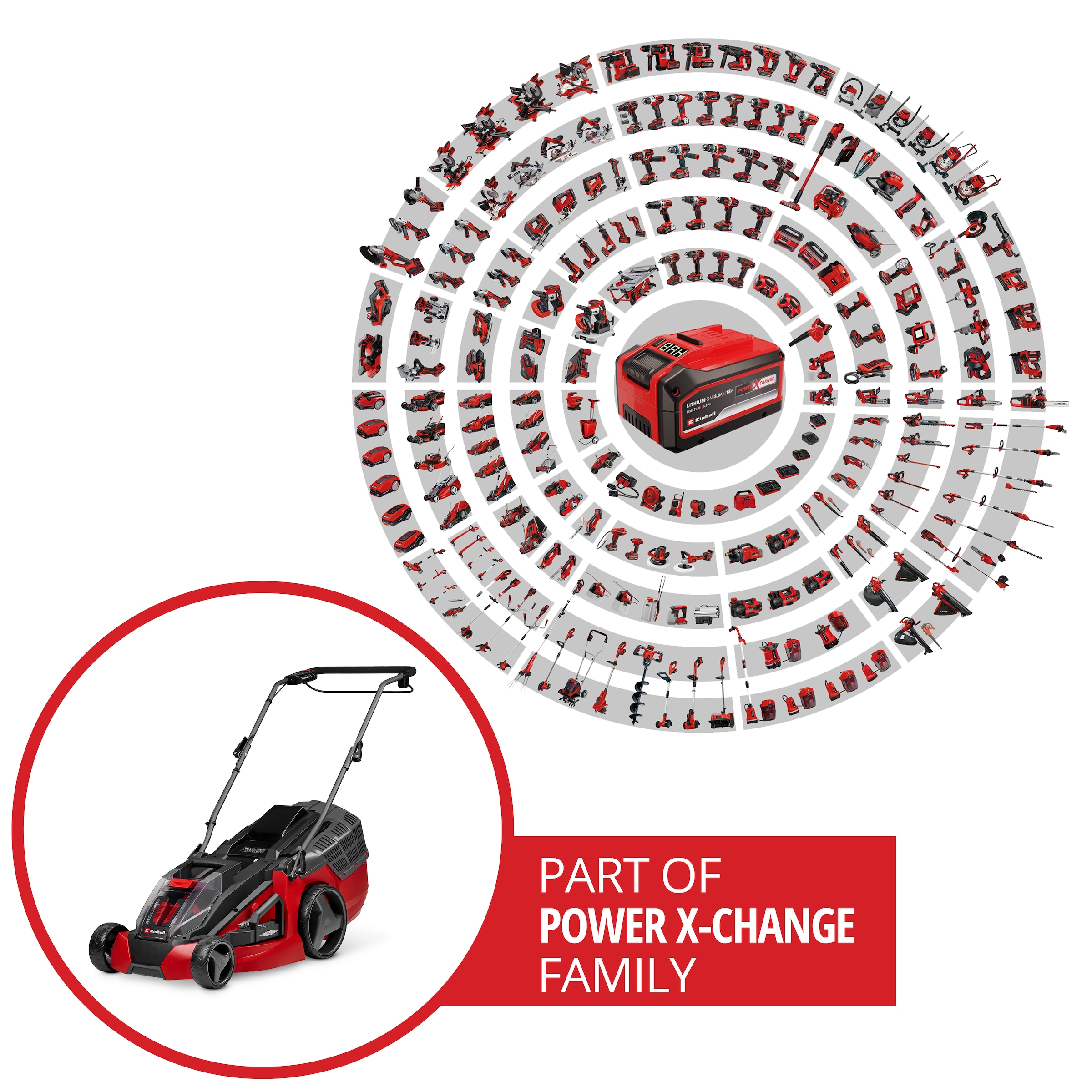 Einhell Akkurasenmäher »GE-CM 43 Li M Kit (2x4,0Ah)« mit Mulchkeil, 2 Akkus 18V/4Ah und 2 Ladegeräten