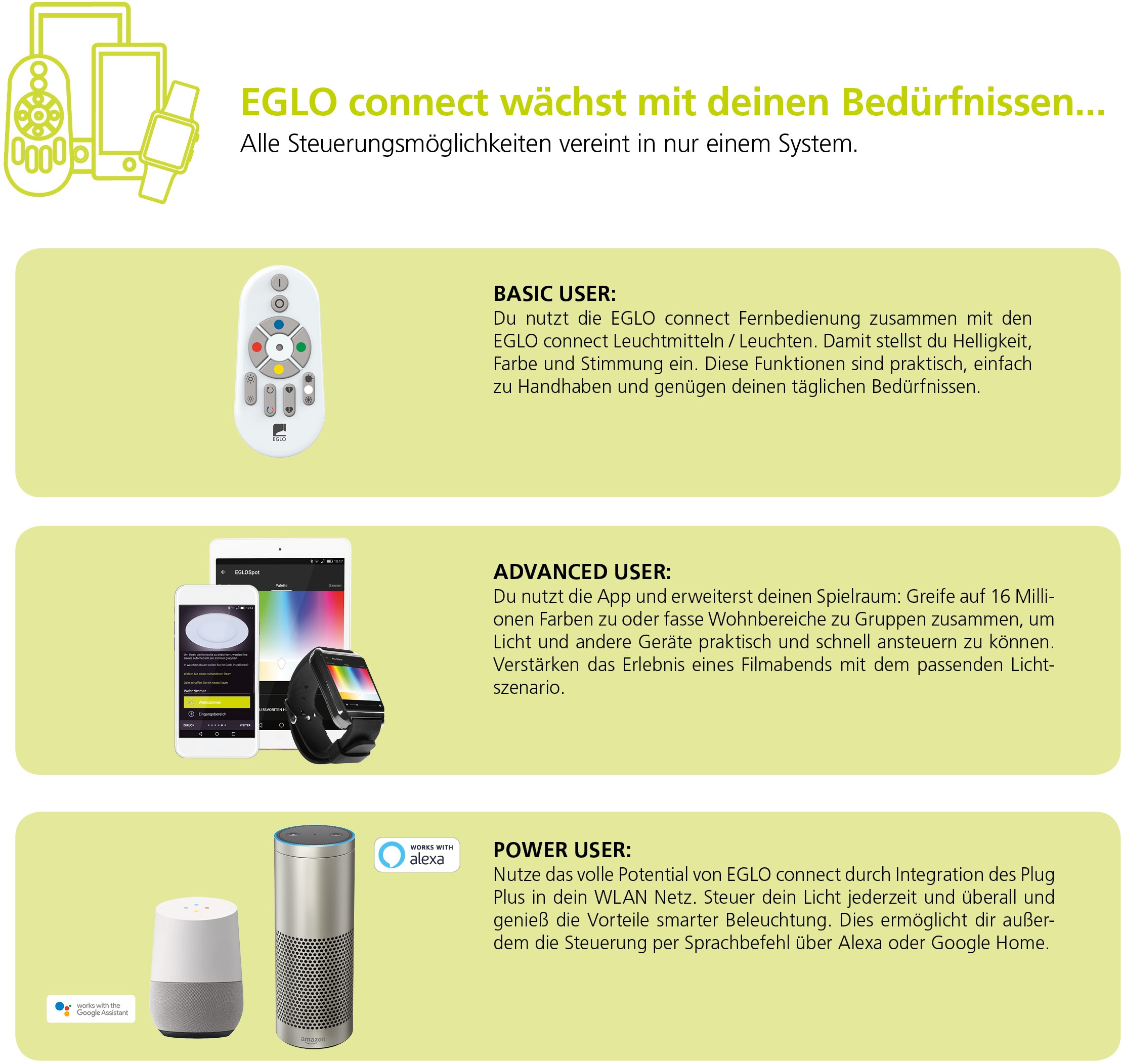 EGLO Smart-Home-Fernbedienung »Eglo CONNECT«, Funktion - BLUETOOTH
