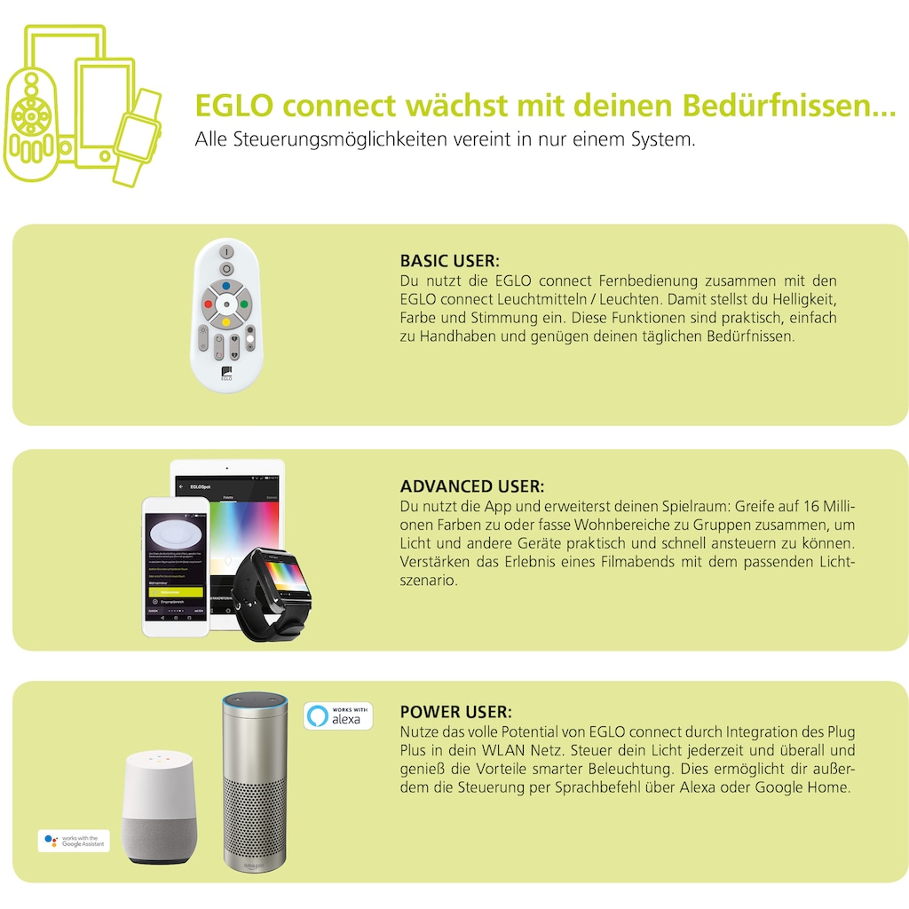EGLO Smart-Home-Fernbedienung »Eglo CONNECT«