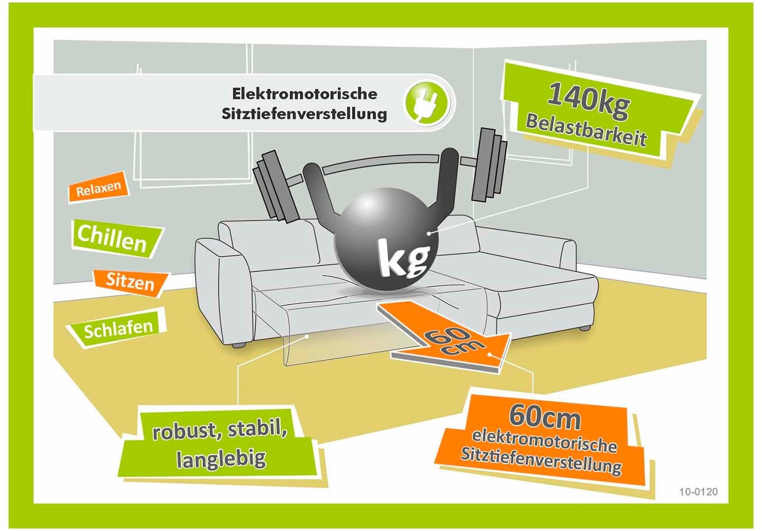 Jockenhöfer Gruppe Ecksofa »Zoom, L-Form, 140kg Belastbarkeit je Sitzplatz«, 60cm elektromotorische Sitztiefenverstellung,USB-Ladeports,Kopfstützen