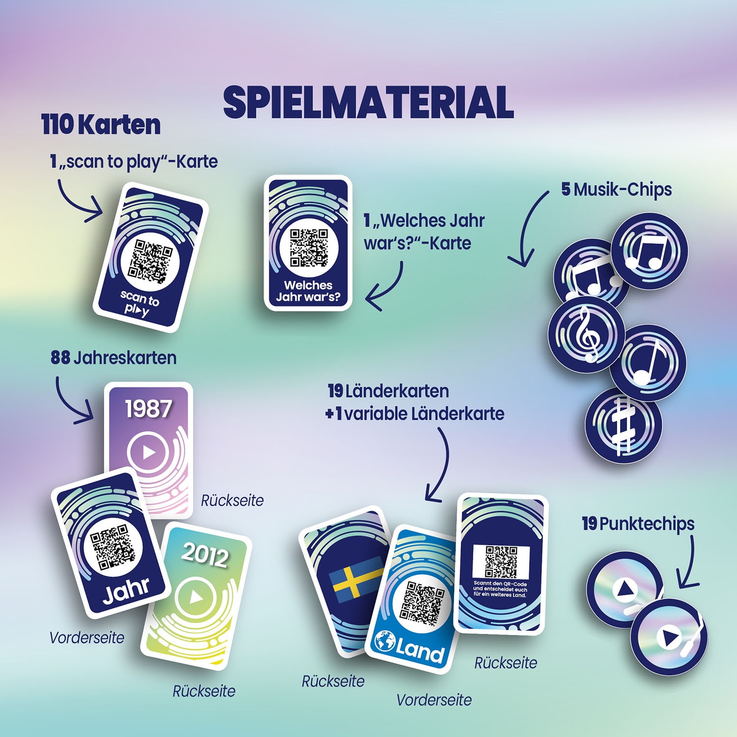 Kosmos Spiel »PLAY The Music Party Game« Made in Germany