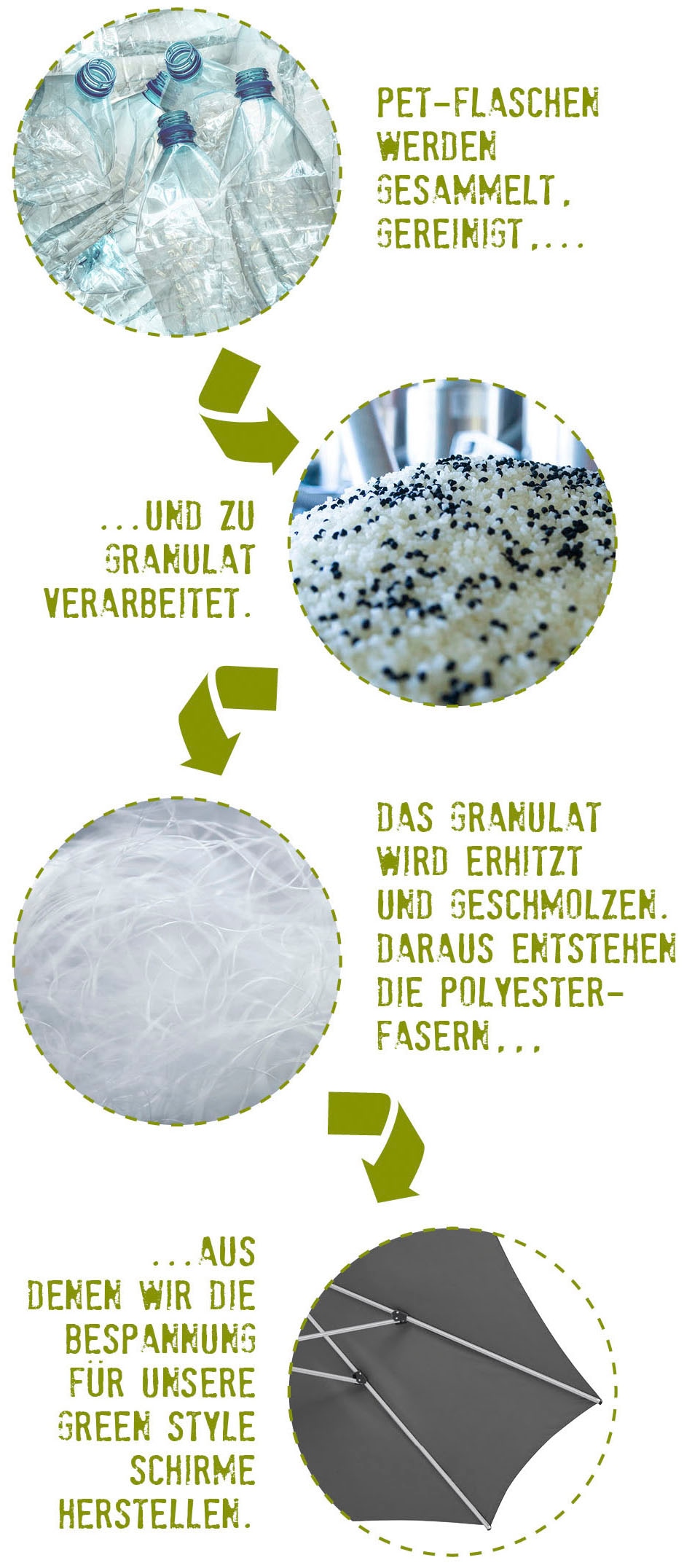 Schneider Schirme Ampelschirm »Rhodos Twist«