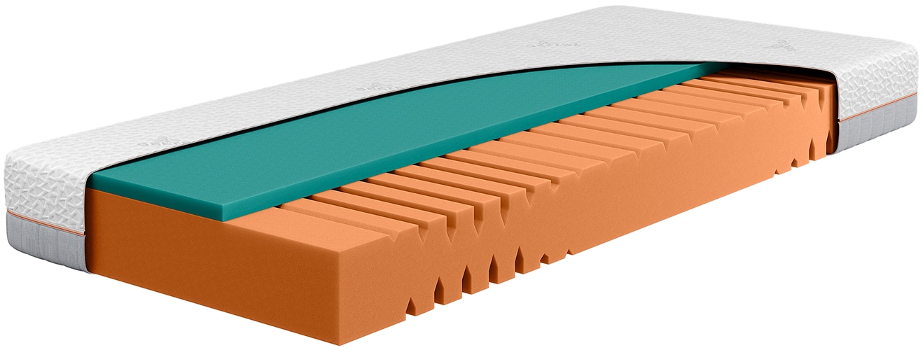 Beka Kaltschaummatratze GELTEX Next Horizon 200