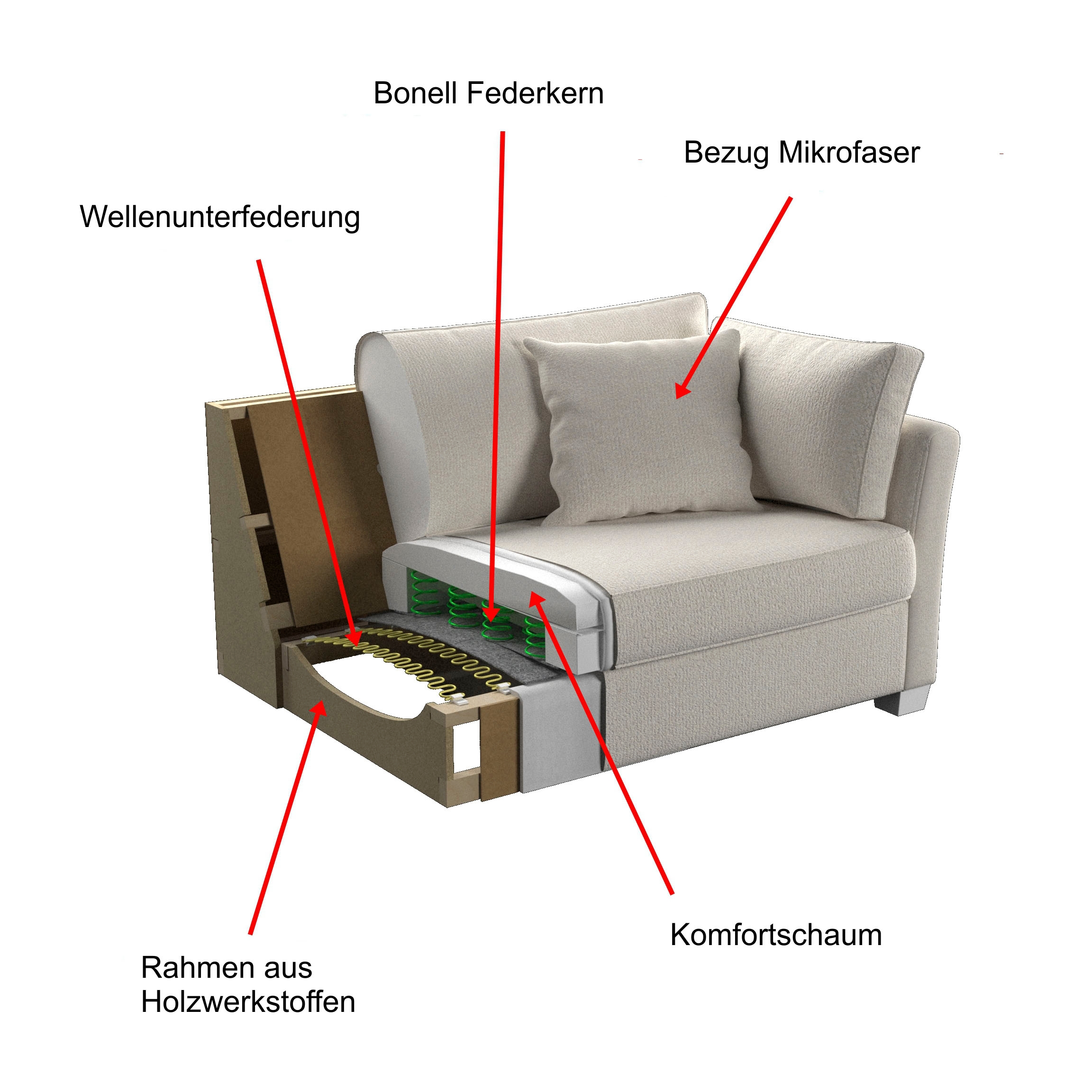 Home affaire 2,5-Sitzer »CALIFORNIA«, maritimer Landhausstil, in 3 Breiten, mit Holzfüßen Weiß lackiert