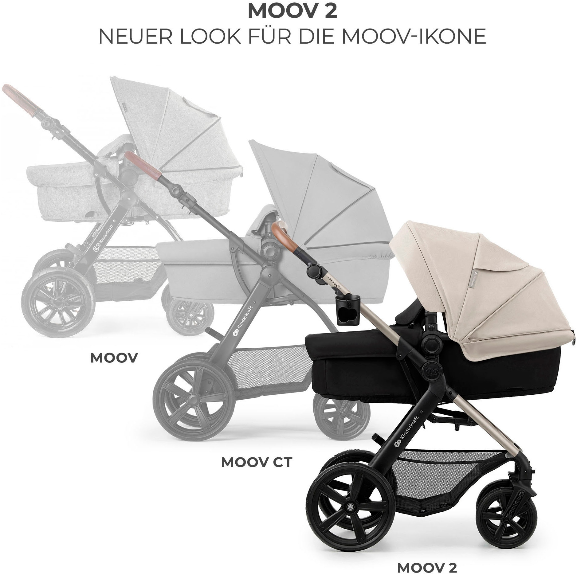 Kinderkraft Kombi-Kinderwagen »MOOV 2 4in1 EVA« 27 kg mit EVA-Rädern