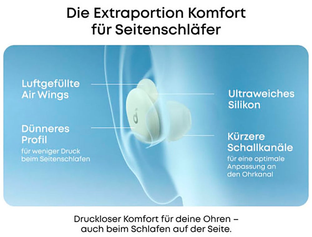 Anker In-Ear-Kopfhörer »Soundcore Sleep A30« Bluetooth Active Noise Cancelling (ANC)