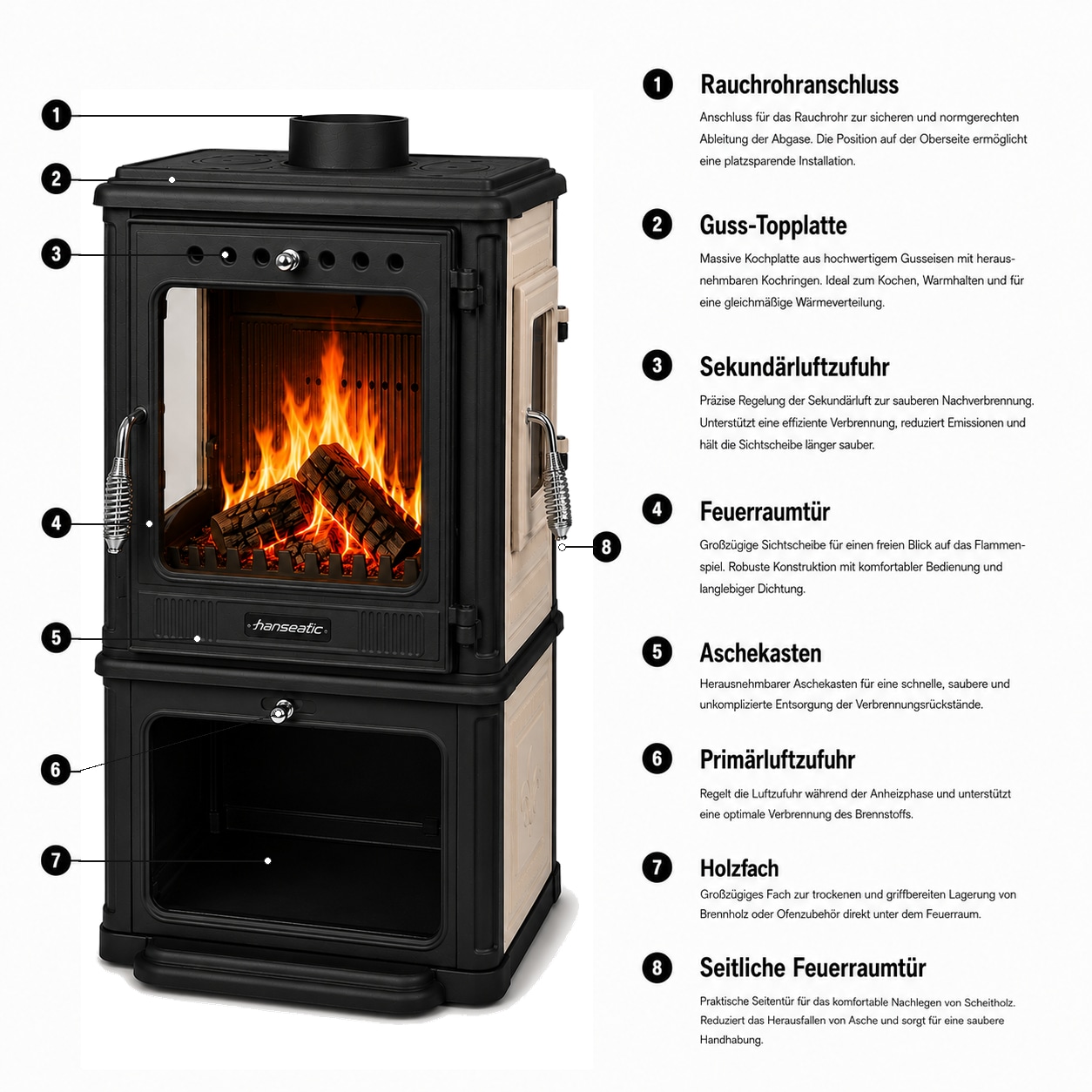 Hanseatic Kaminofen »Mars Beige« Großer Feuerraum