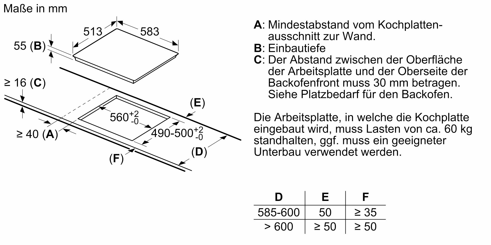 Constructa Backofen-Set »CF3M61053«, mit Teleskopauszug nachrüstbar, Hydrolyse