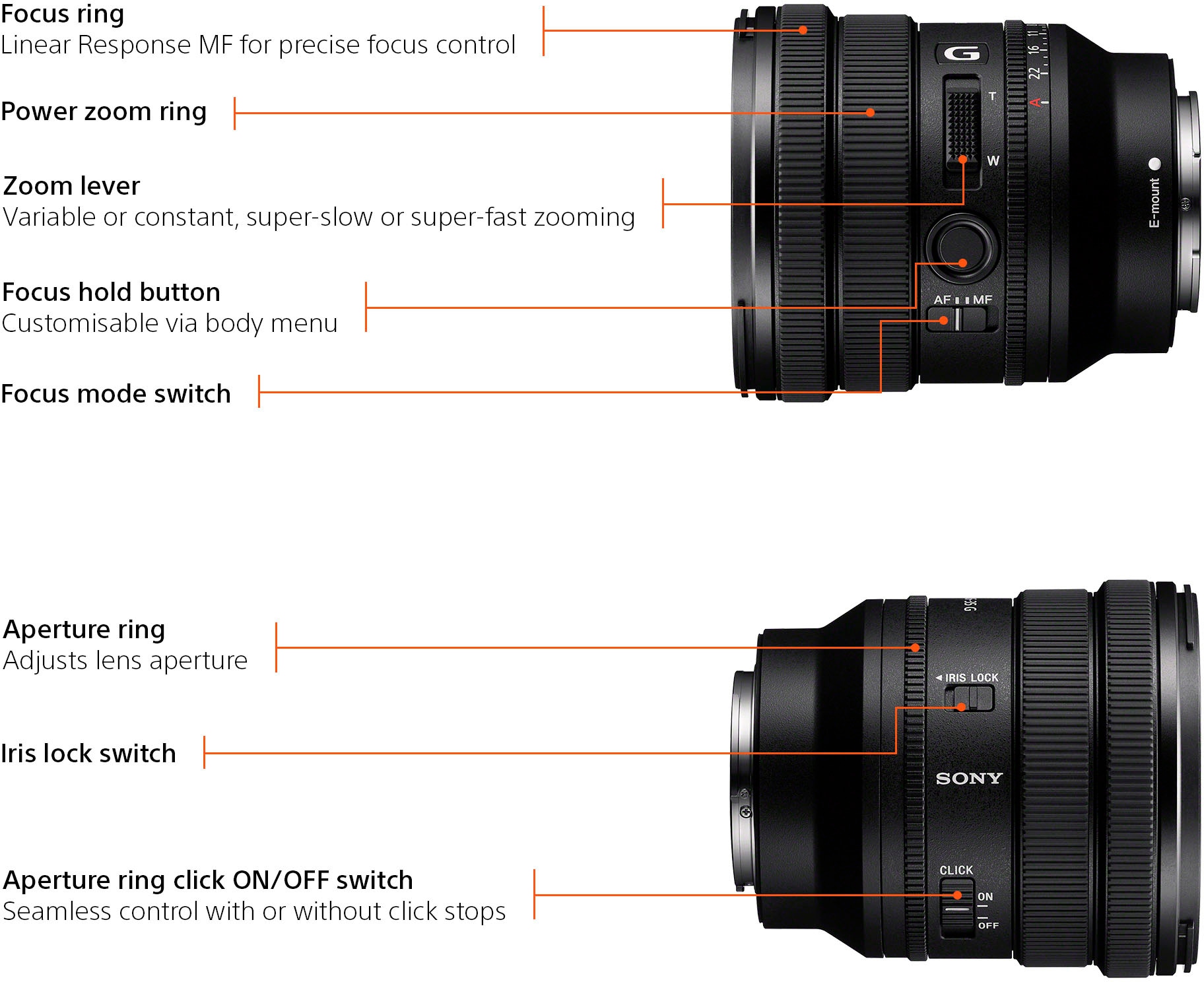 Sony Objektiv »SEL-P1635G«