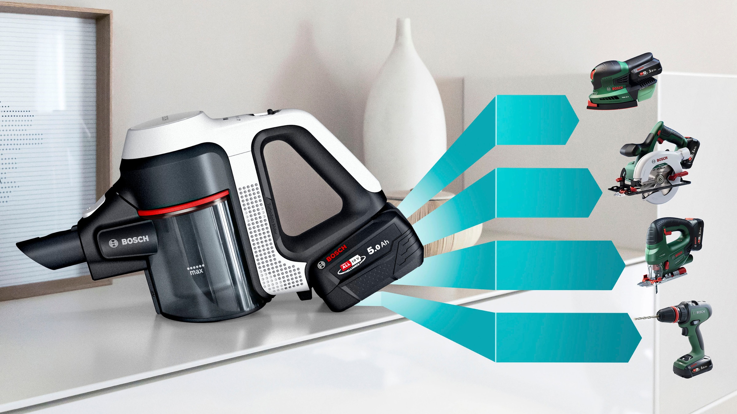 BOSCH Akku-Bodenstaubsauger »Unlimited 7 BSS715CARP, 5.0 Ah Akku, Knickrohr, Hygiene-Filter,«, 10 Jahre Motorgarantie, Schnellladegerät, Made in Germany, weiß