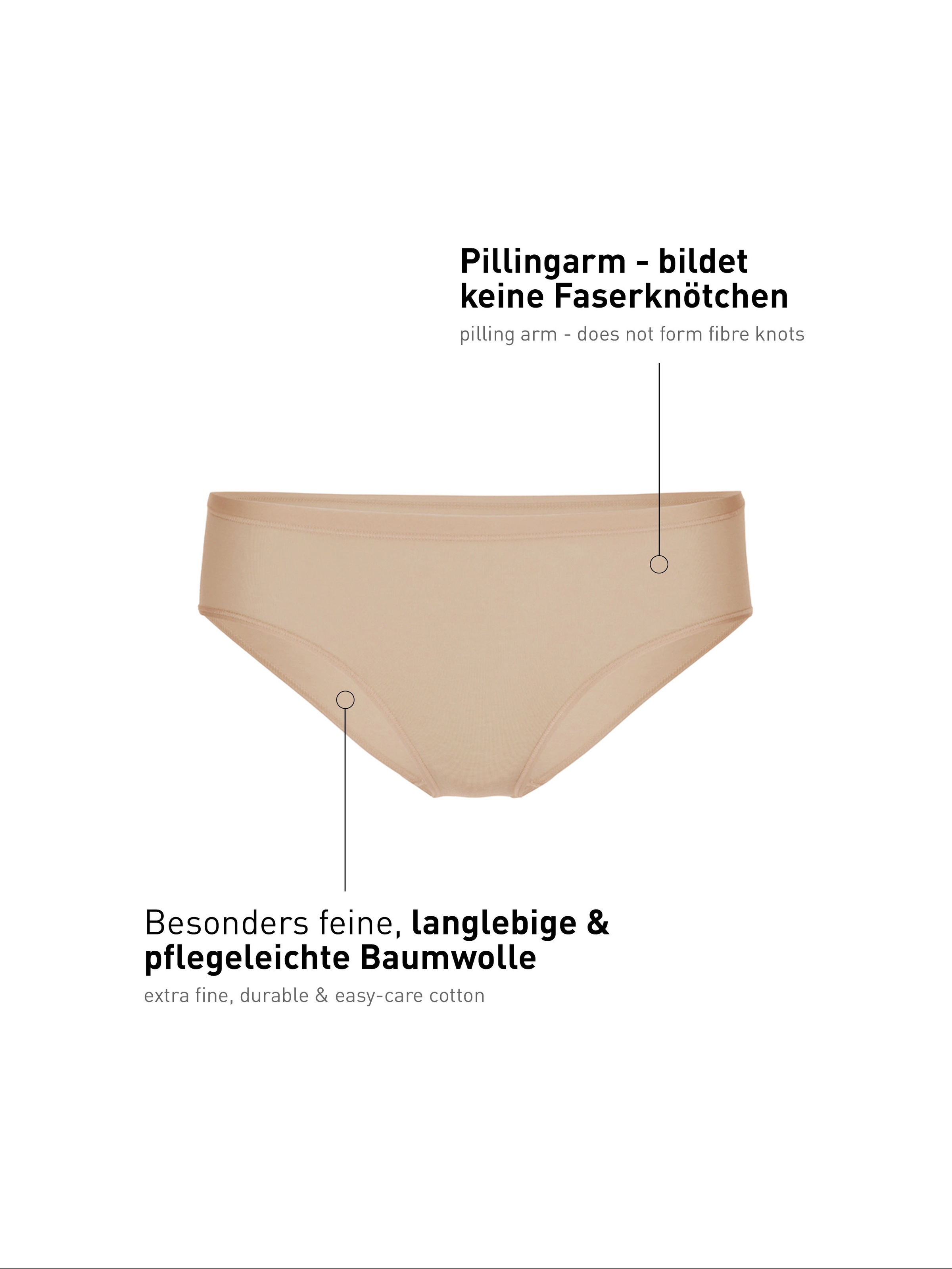 CALIDA Slip »Natural Comfort« Regular Cut, elastisch, weich, Single Jersey Qualität, pillingarm
