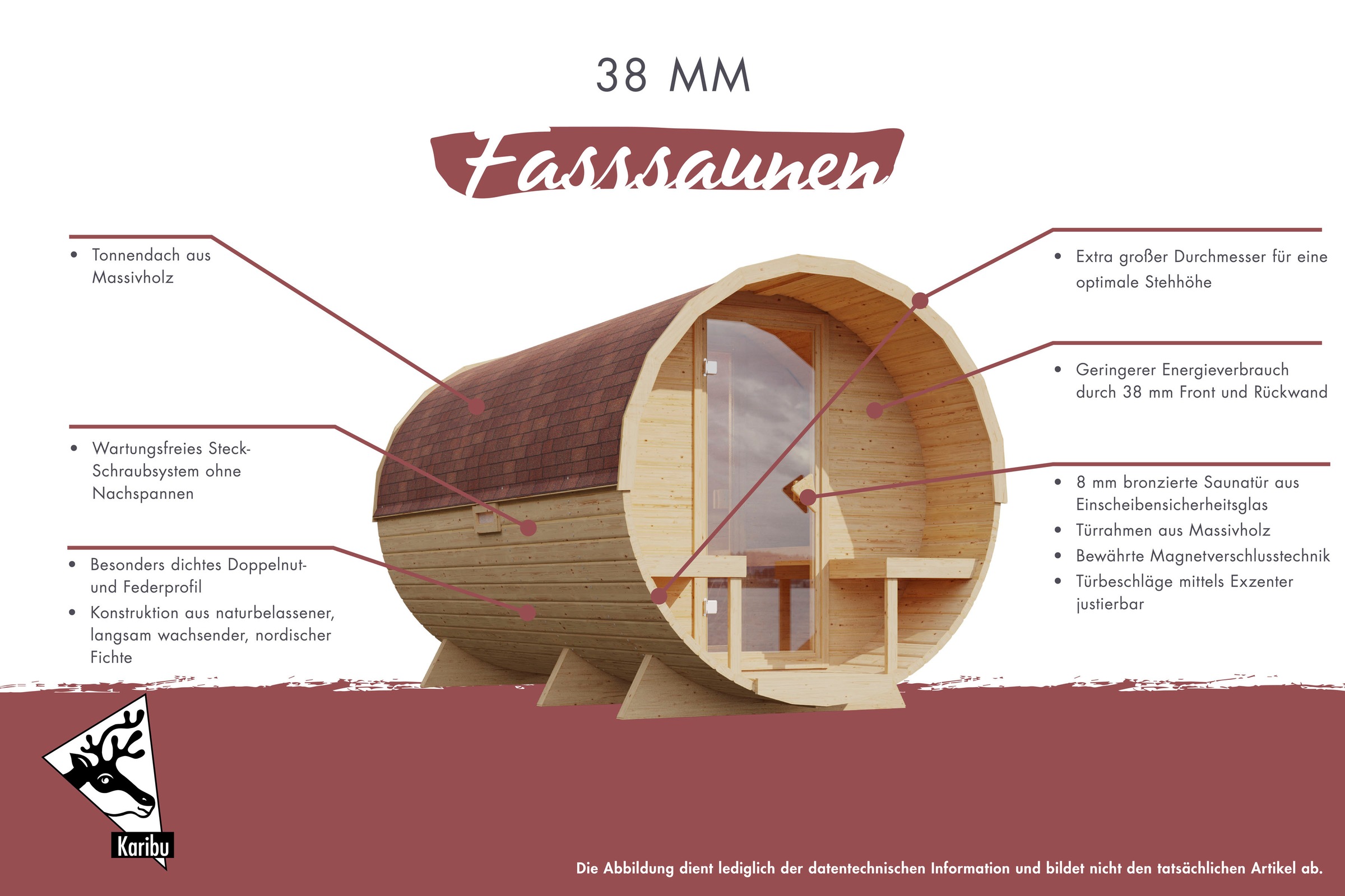 Karibu Fasssauna »naturbelassen mit Ofen 9 kW Bio ext. Strg.«, aus hochwertiger nordischer Fichte