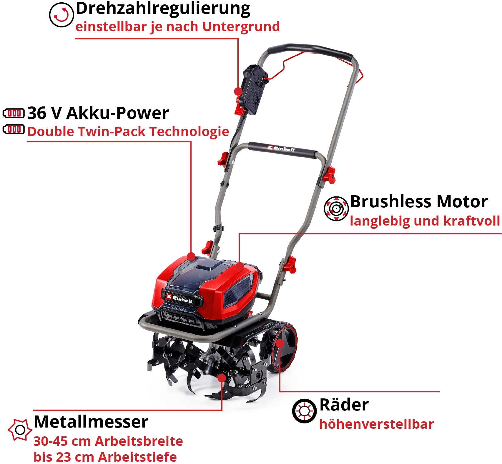 Einhell Akku-Motorhacke »GP-CR 36/45 Li E BL- Solo«, ohne Akku und Ladegerät