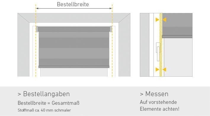 Good Life Elektrisches Rollo »Wave - SMART HOME«, Lichtschutz, ohne Bohren, mit Fernbedienung