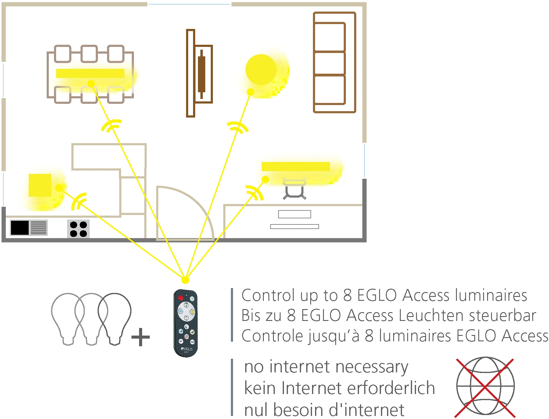 EGLO Deckenleuchte »MORATICA-A«, 1 flammig, Leuchtmittel LED-Board | LED fest integriert, Steuerung über Fernbedienung, Nachtlicht