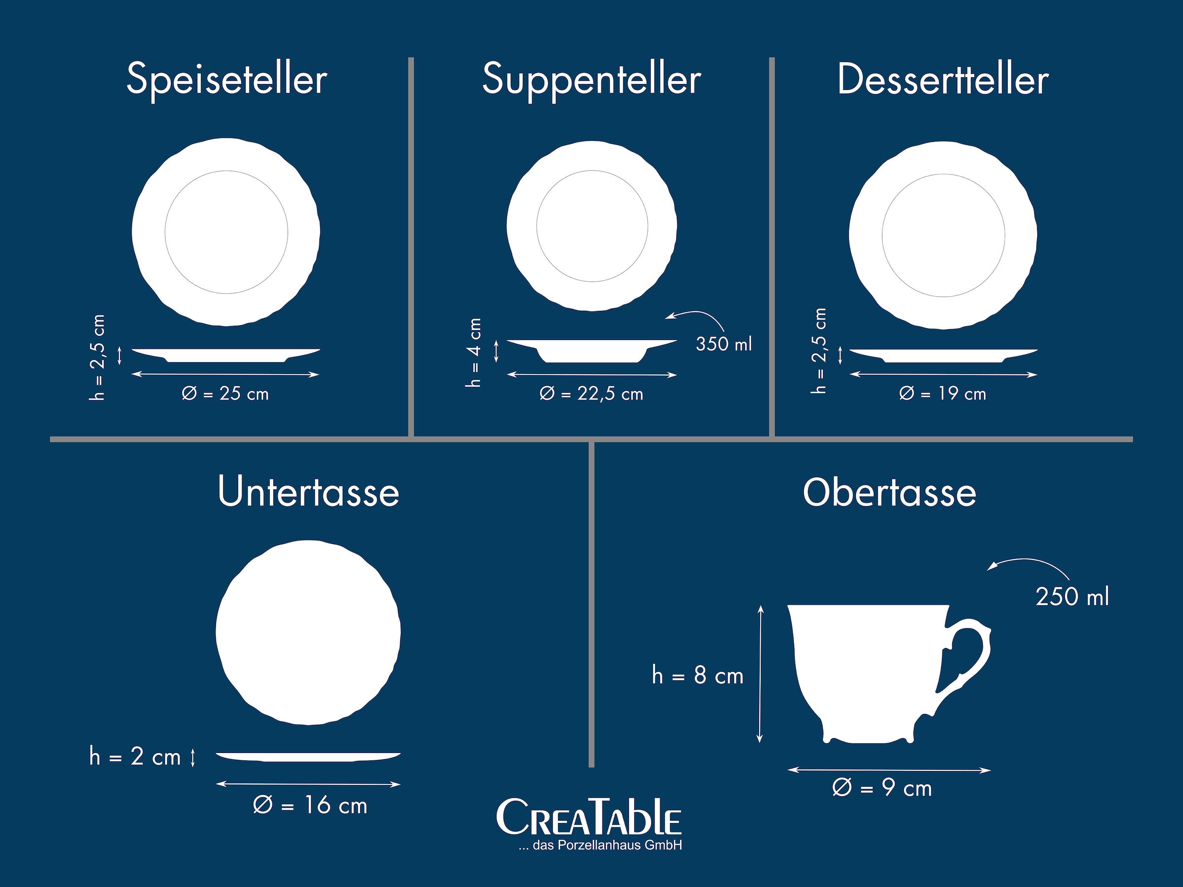 CreaTable Kombiservice »Rokoko, Service 30-tlg.« Daily Use, Zeitlos