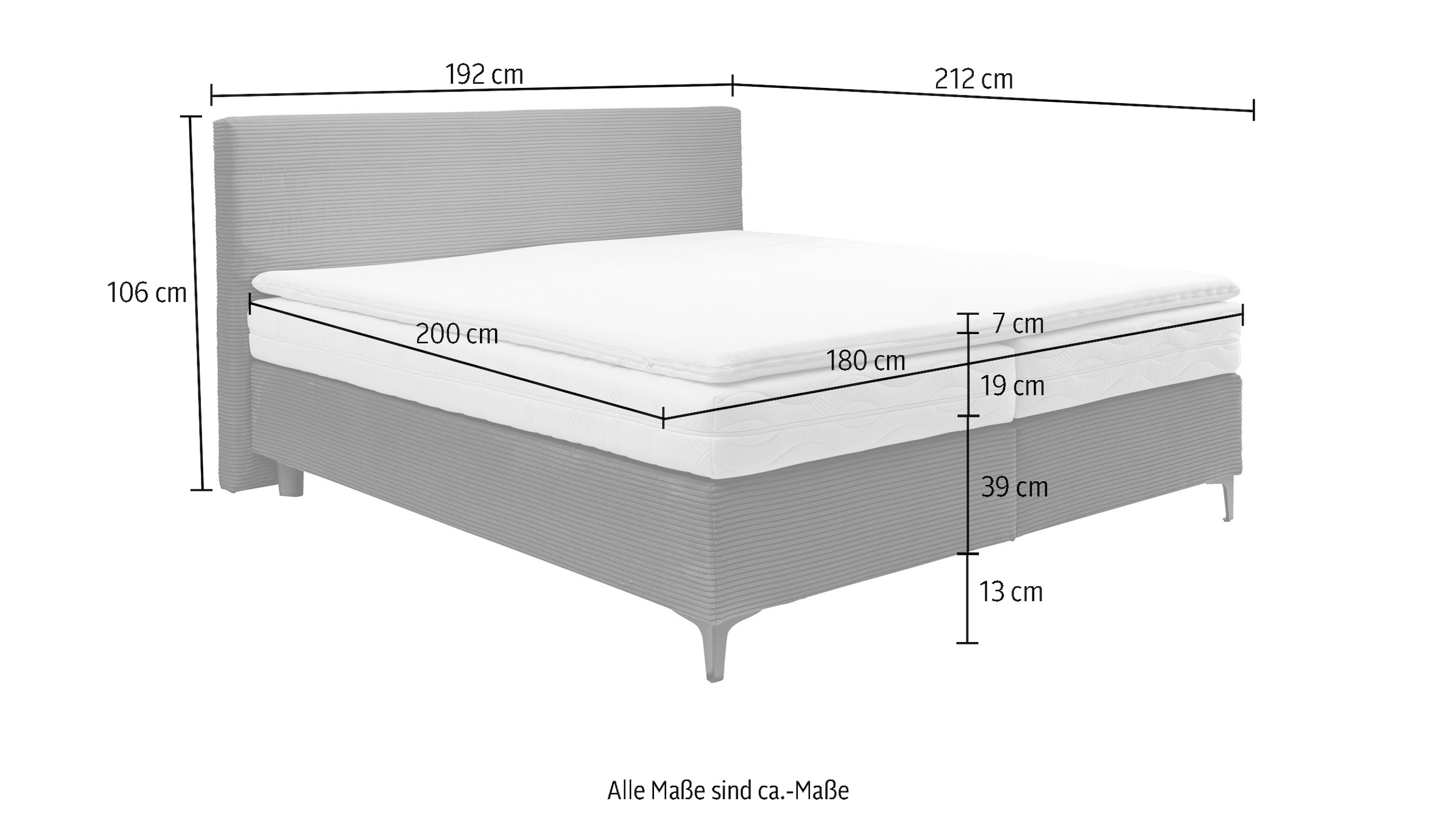 alina Boxspringbett »Pico«, inkl. Matratzen und Topper