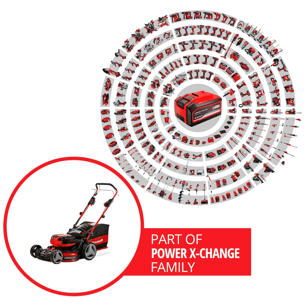 Einhell Akkurasenmäher »GP-CM 36/47 S HW Li (4x4,0Ah)«, (Set)