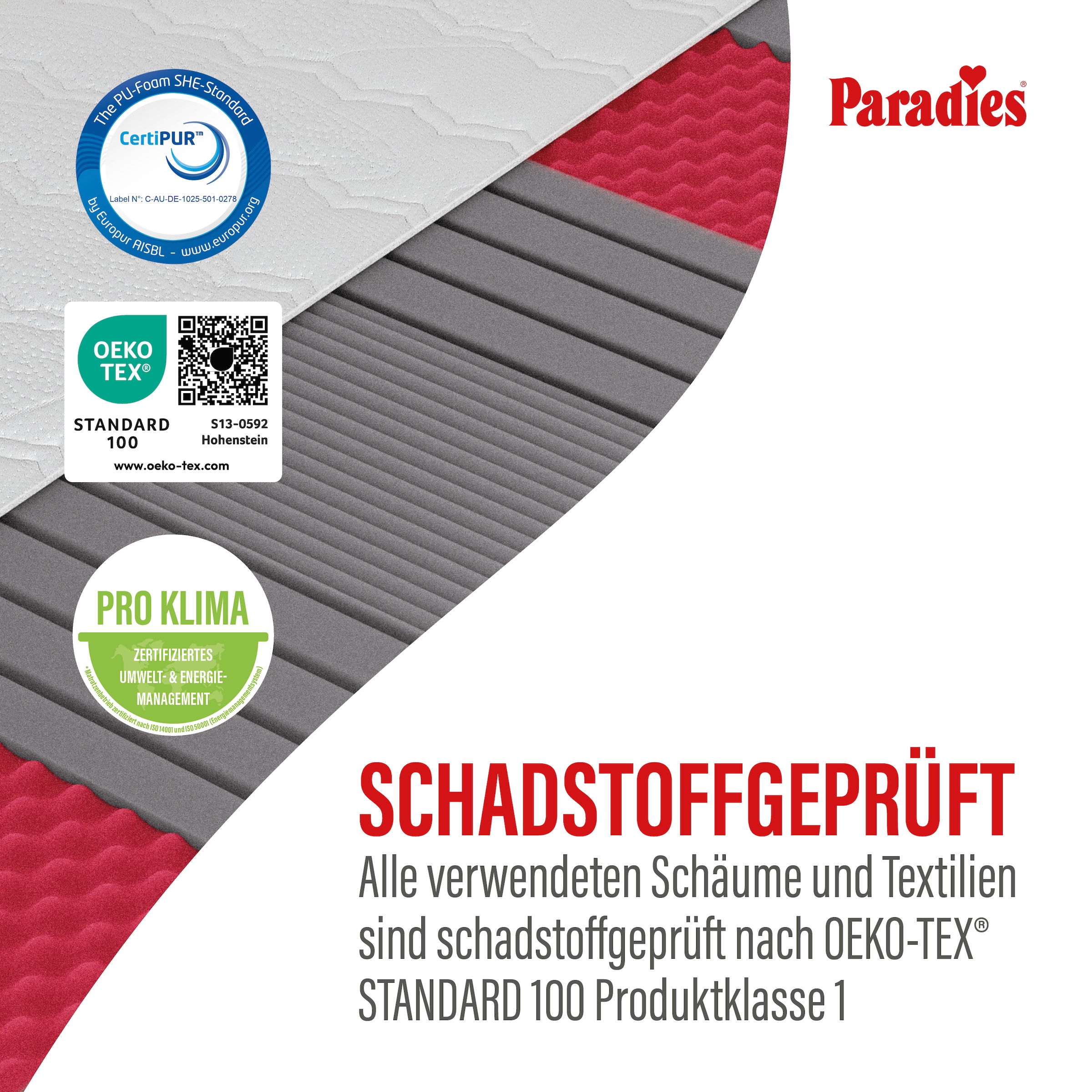 Paradies Kaltschaummatratze »Neuheit: Paradies Prolife Supreme, Testsieger Stiftung Warentest« 22 cm hoch Raumgewicht: 35 kg/m³ 1 Stk. tlg. Note GUT (2,2), getestet in 90x200 cm, Härtegrad 3
