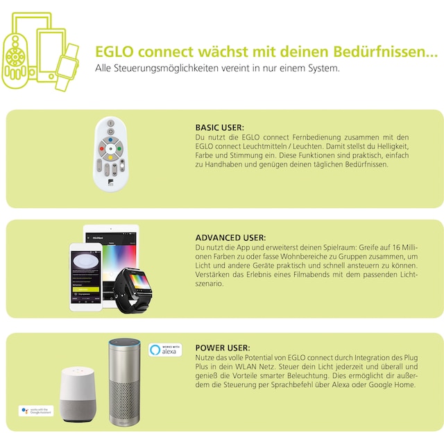 EGLO LED Rasterleuchte »SALOBRENA-C«, 1 flammig-flammig, Panel, Smart Home  Deckenlampe, Weiß, 120x30 cm, dimmbar online kaufen | mit 3 Jahren XXL  Garantie