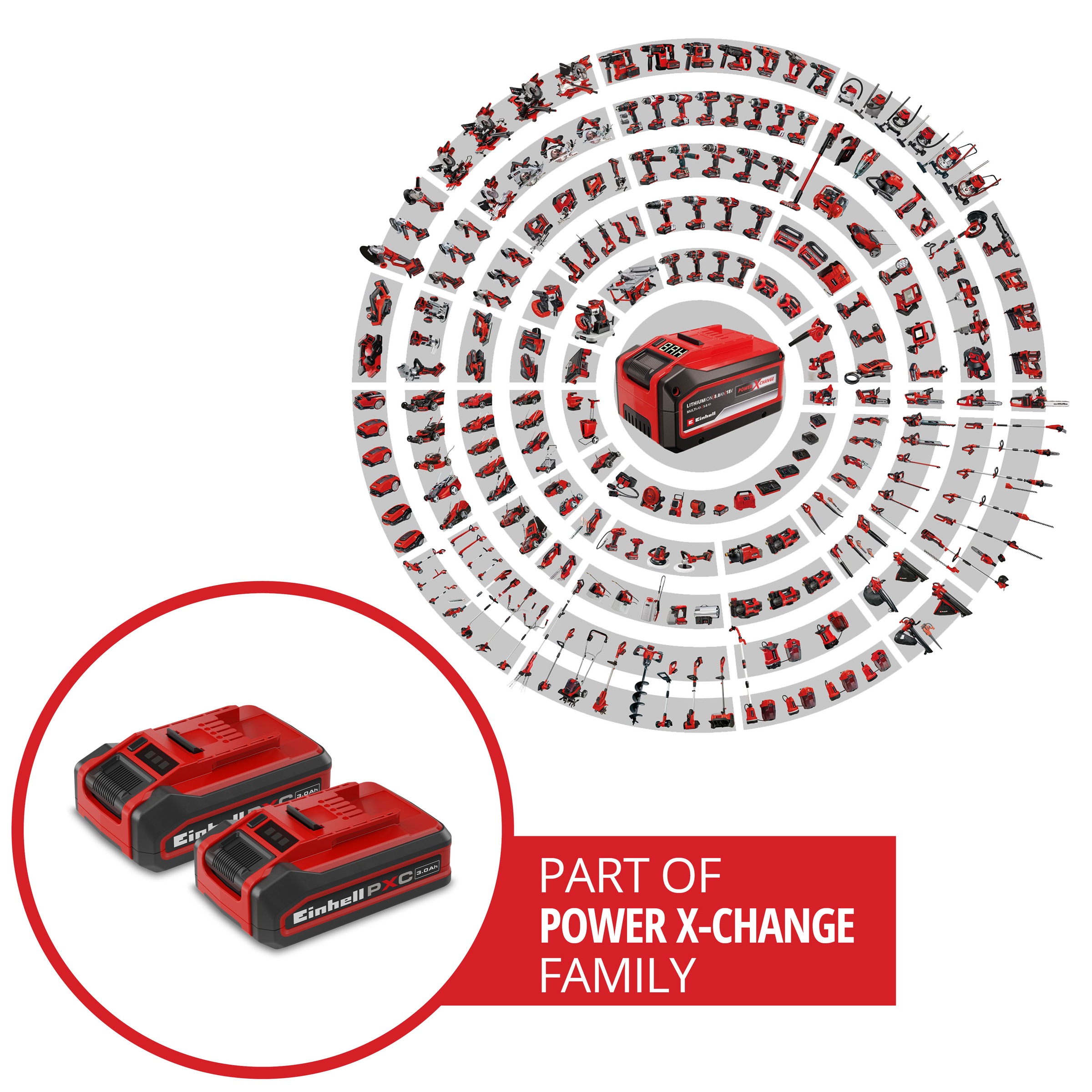 Einhell Akku »18V 3Ah PXC Plus Twinpack« 18 V, 3 Ah, universell verwendbar für alle Power X-Change Geräte