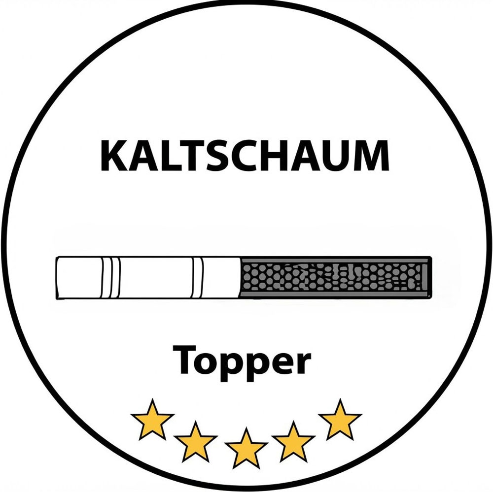 FORTE Boxspringbett »Harmonie inkl. Bettkasten und Topper, Kopf- und Fußteil in Kissenoptik« in den Breiten 140cm, 160cm und 180cm erhältlich