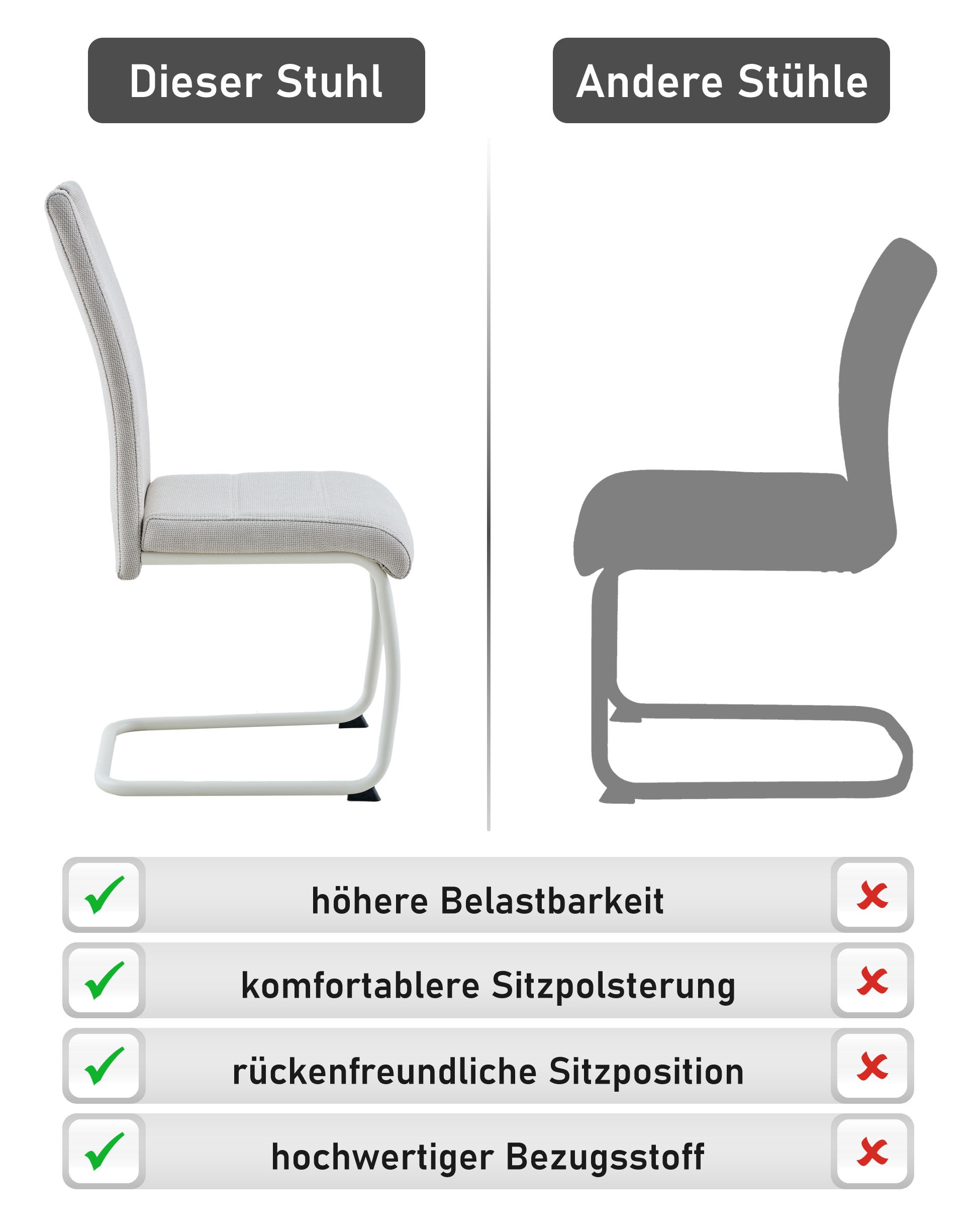 HELA Freischwinger »FLORENZ« () 1 Stk.Rundrohrgestell Matching Colour, gepolstert, mit Griff