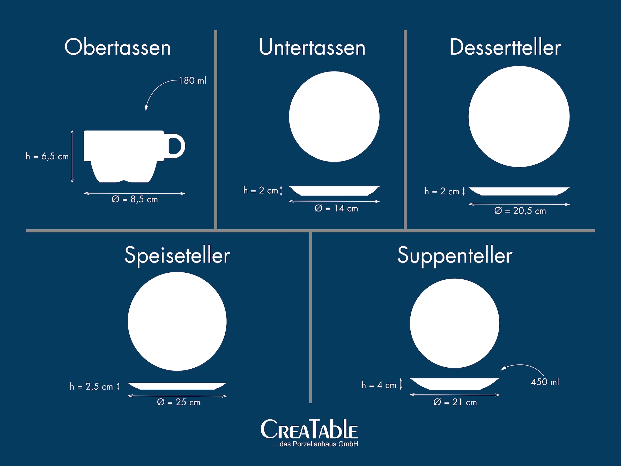 CreaTable Kombiservice »Milano Weiss, Service 30-tlg.« Daily Use, Minimalistischer Stil