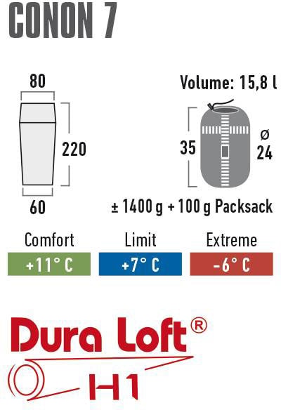 High Peak Deckenschlafsack »Conon 7«, PFC frei