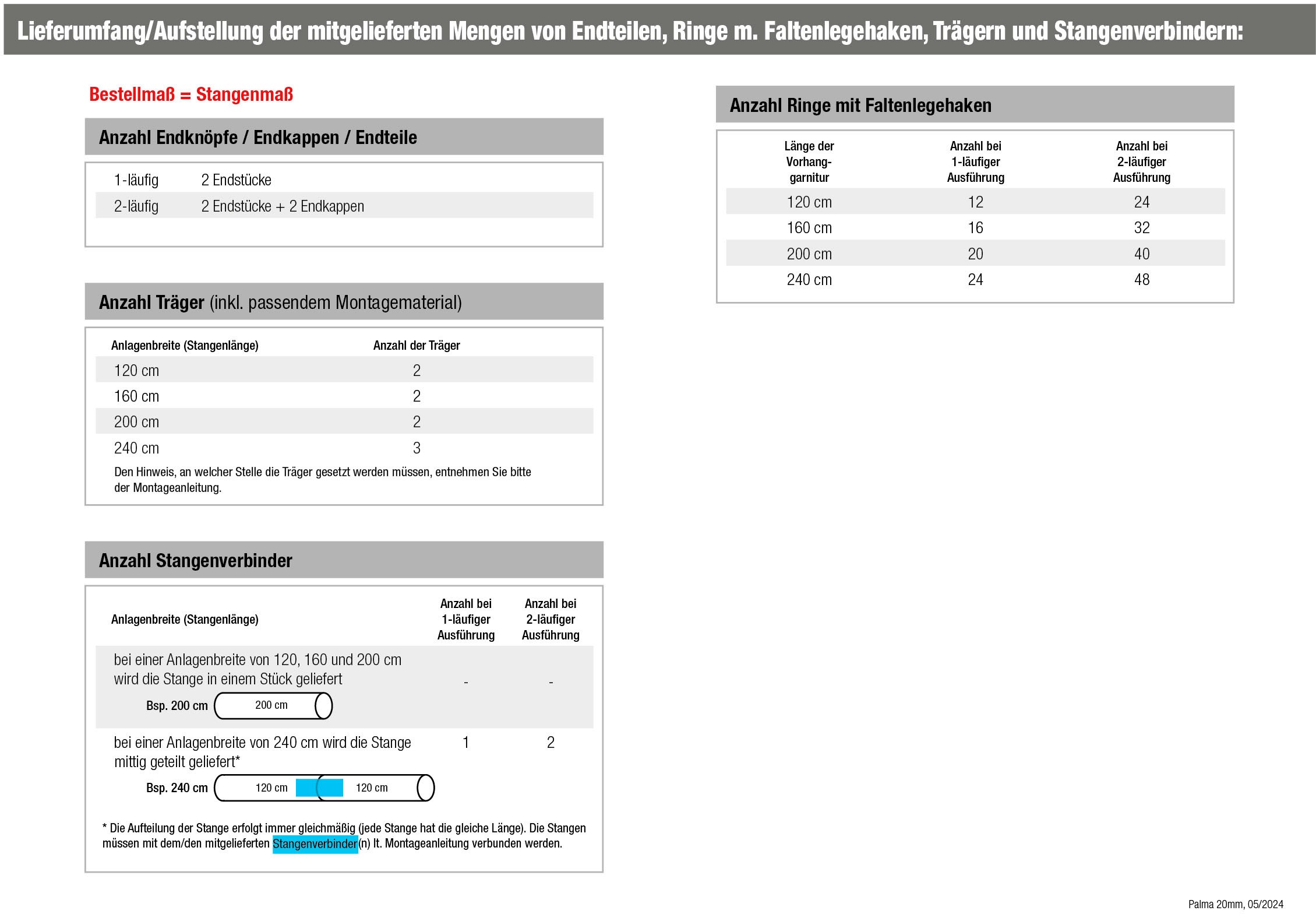 GARESA Gardinenstange »PALMA« Ø 20 mm 1 läufig-läufig Wunschmaßlänge Vorhanggarnitur, verlängerbar, Wandmontage, Edelstahl optik, mit Ringe