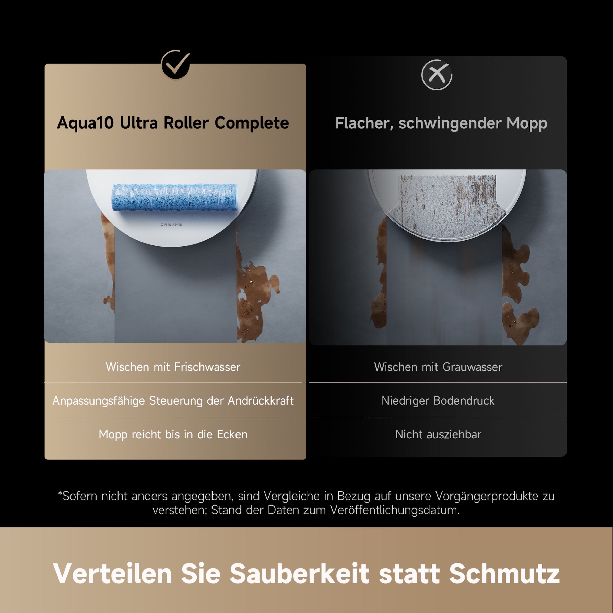 Dreame Saugroboter »mit Wischfunktion Aqua10 Ultra Roller Complete« Warmwasser-Wischsystem, Rollenmopp, überwindet Hindernisse, 30.000 Pa