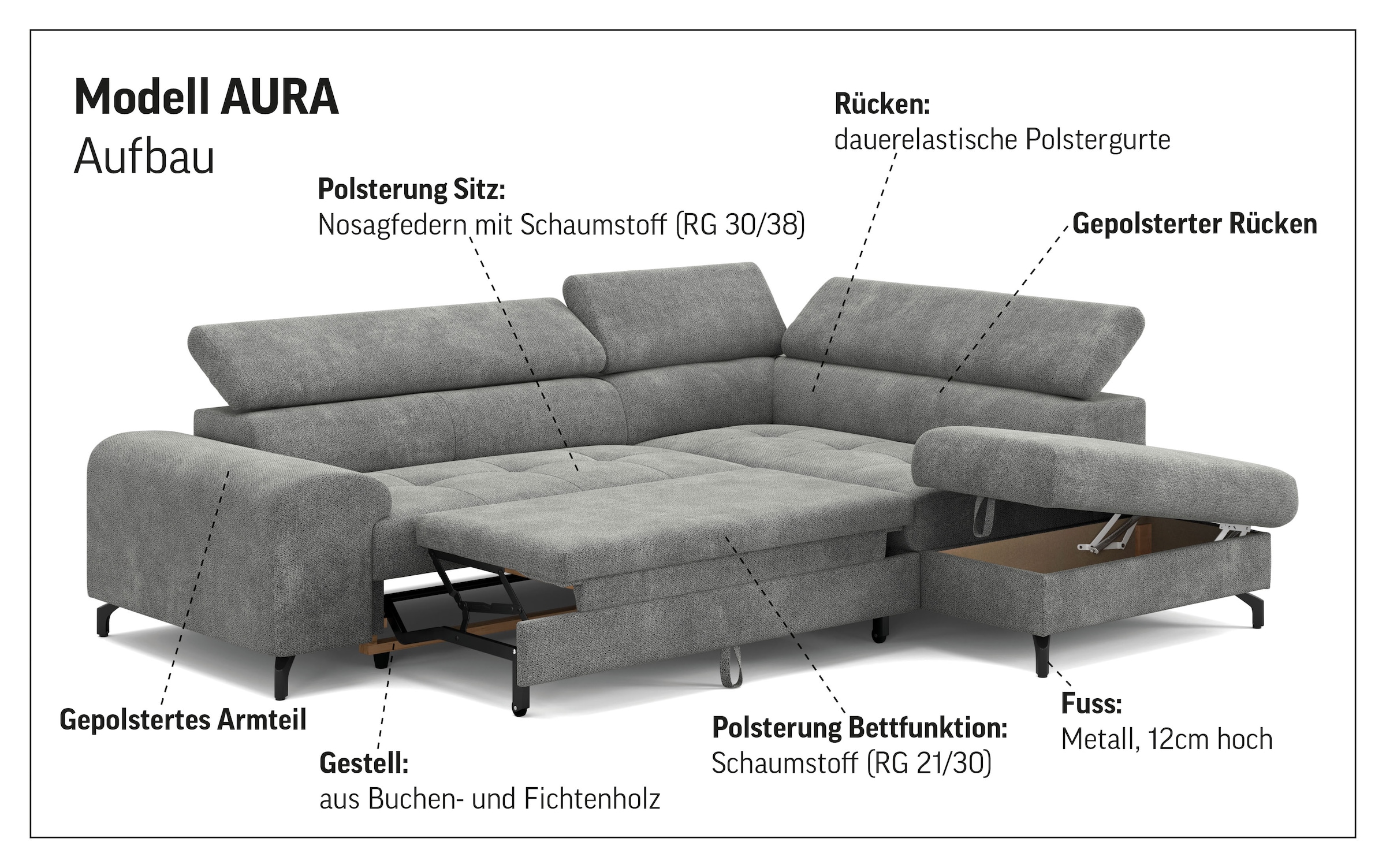COTTA Ecksofa »Aura L-Form«, mit Schlaffunktion, Bettkasten und Kopfteilverstellung