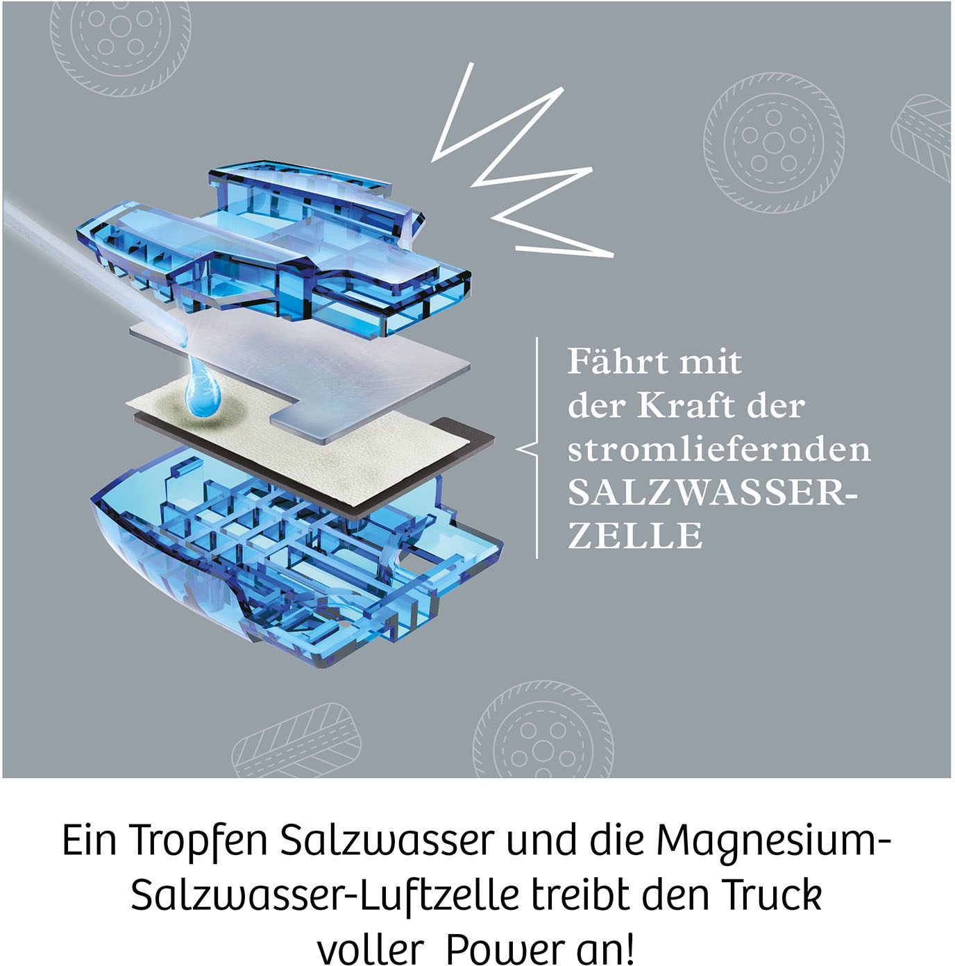 Kosmos Modellbausatz »Future Cell-Truck«