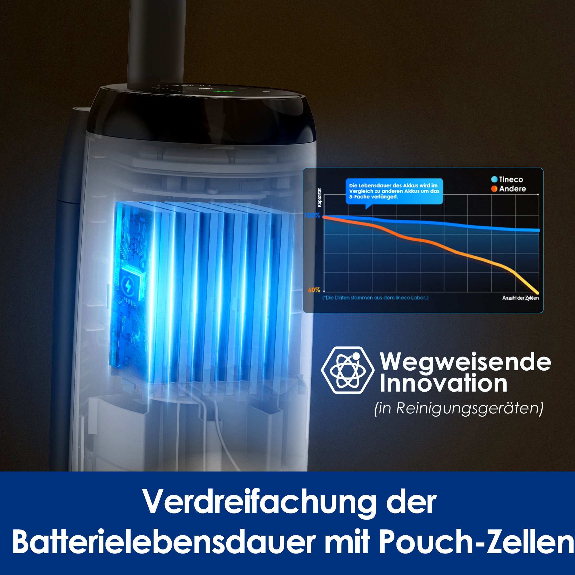 Tineco Nass-Trocken-Sauger »iFLOOR 5, automatische Selbstreinigung, Kantenreinigung«, 35 Min Akku, Tierhaarfilter, Hartbodenreiniger, Doppeltank