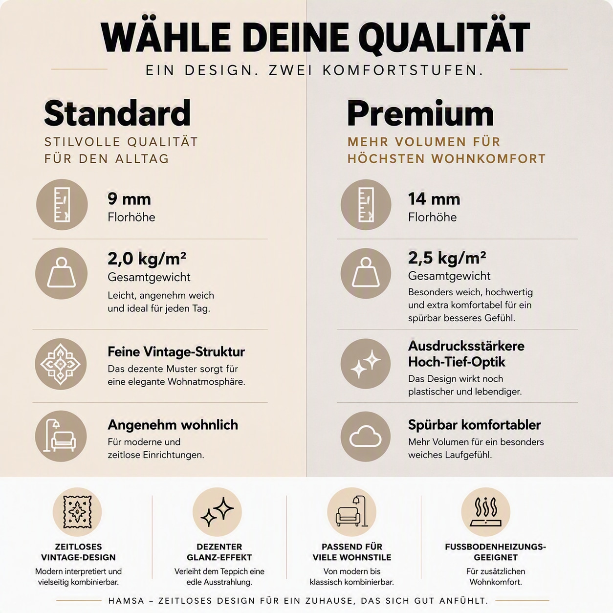 OTTO home Teppich »Hamsa, in Standard- und Premium-Qualität, 9 mm oder 14 mm Höhe« rechteckig Dezenter Glanz, Hoch-Tief, Vintage-Look & dichte Designer-Qualität