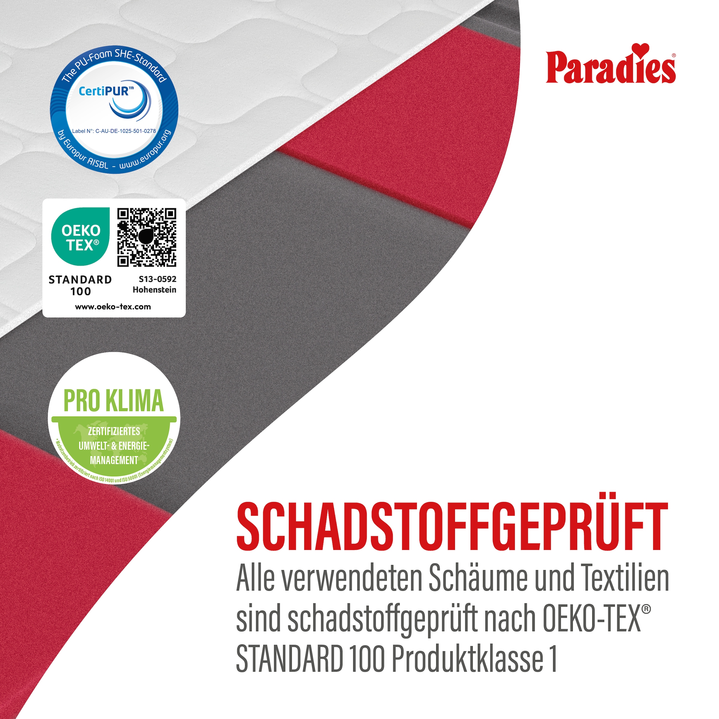 Paradies Kaltschaummatratze »Neuheit: Paradies Varioduo 7-Zonen-Kaltschaummatratze« 18 cm hoch Raumgewicht: 35 kg/m³ 1 Stk. tlg. Zwei Härtegrade in einer Matratze – für individuellen Schlafkomfort