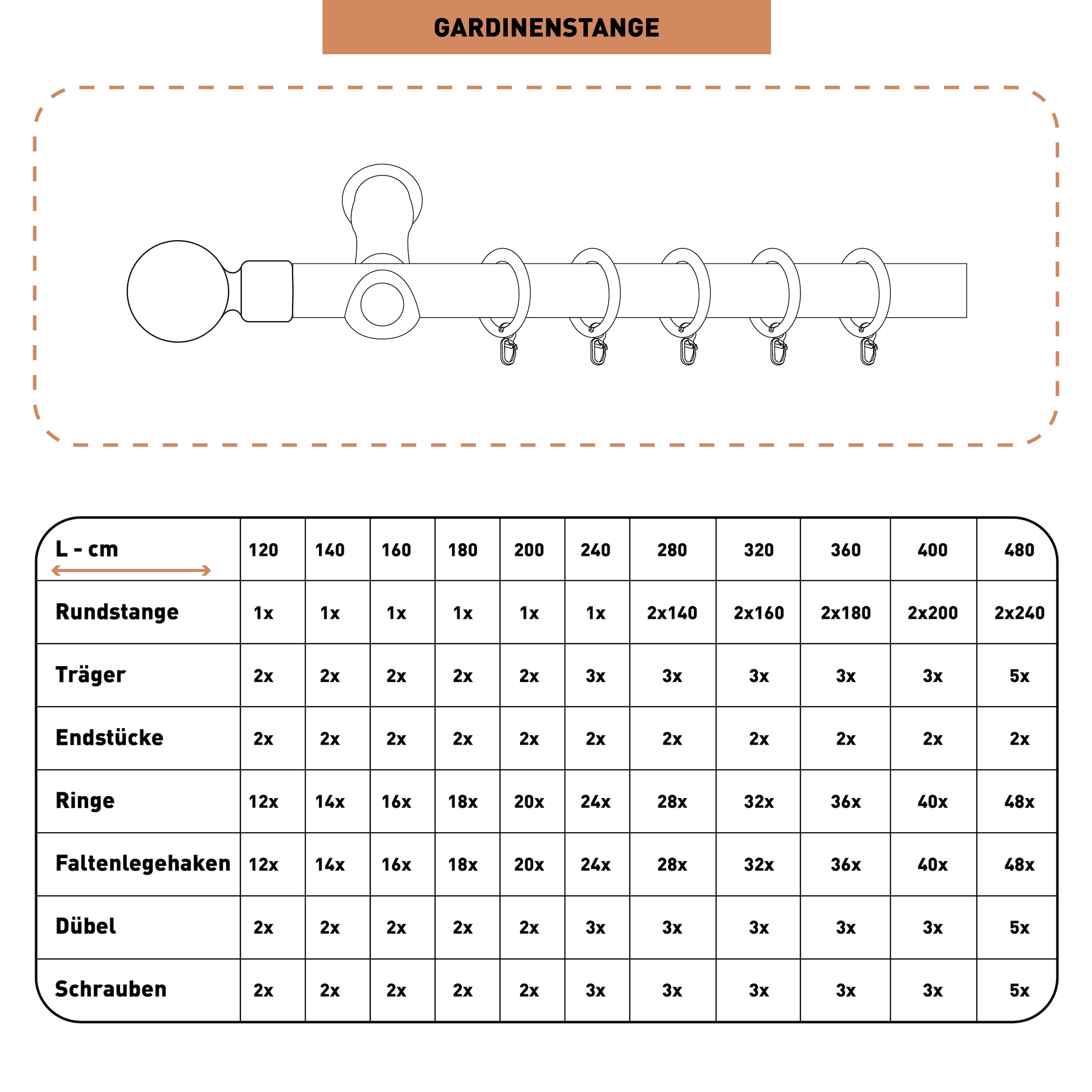 SN DECO GROUP Gardinenstange »Giro« 1 läufig-läufig Fixmaß 28 mm, Holz, verschiedenen Längen und Farbe, Komplettset