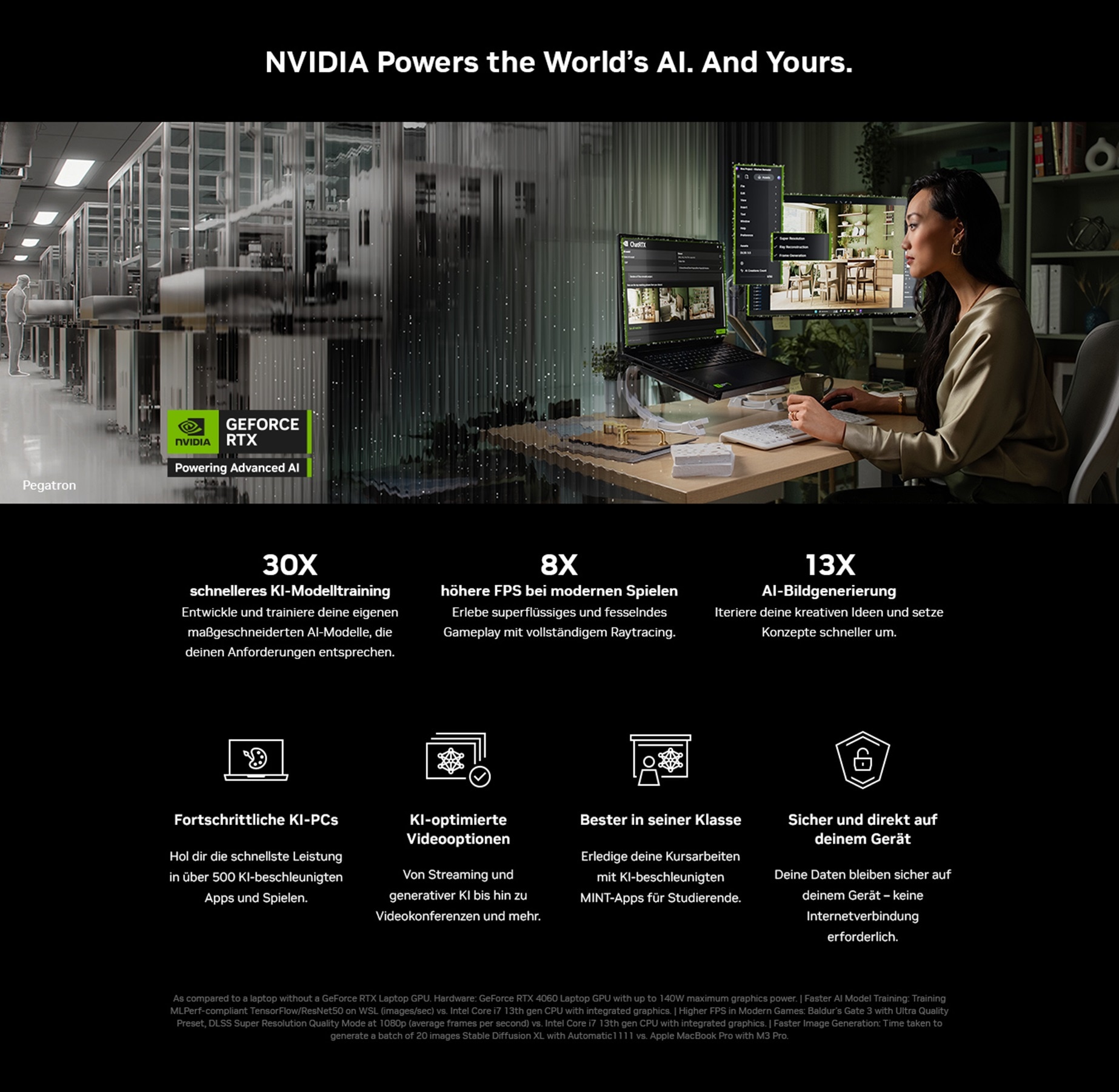 GAMEMAX Gaming-PC-Komplettsystem »MegaDeal Rockstar SET2650« 32 ″ AMD Ryzen 7 GeForce RTX™ 5060 Ti 32 GB RAM 1.000 GB SSD Windows 11 + MSI MAG 32C6 Curved Monitor, 80cm (32")