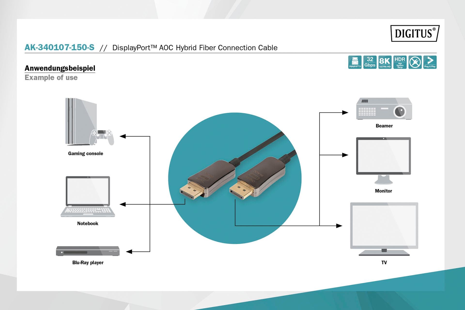 ➥ DisplayPort, UHD SAT-Kabel Garantie 8K«, XXL 1500 UNIVERSAL Glasfaserkabel, »DisplayPort™ Digitus AOC 3 Jahre | Hybrid cm