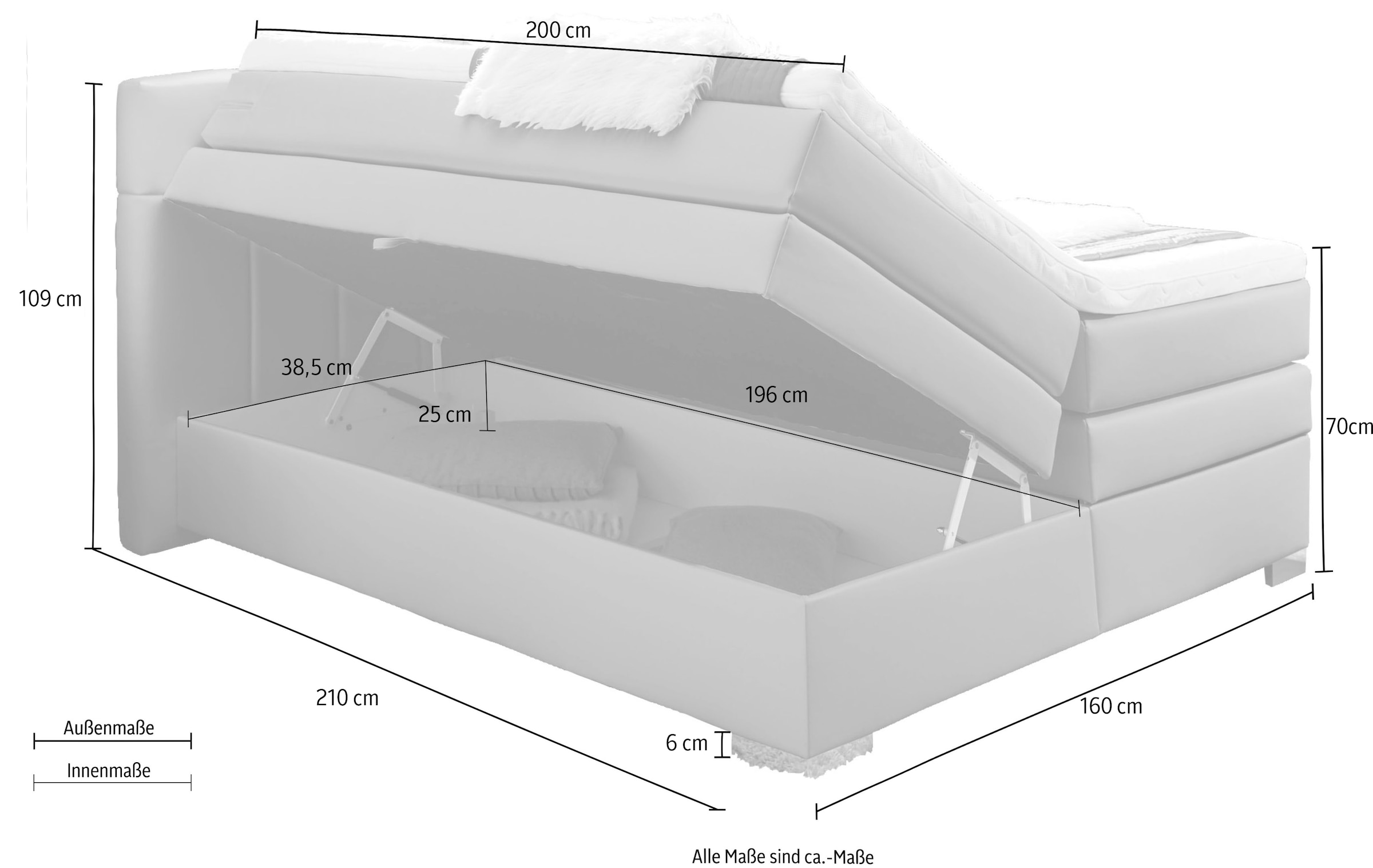 INOSIGN Boxspringbett »Airdrie«, inkl. Bettkasten und Topper
