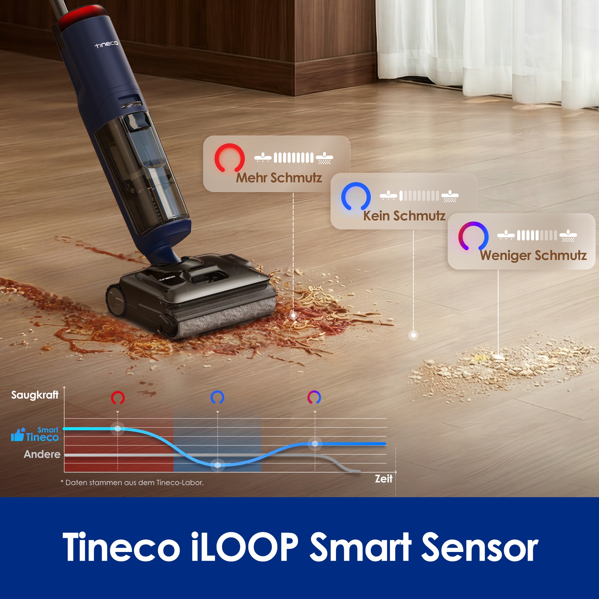 Tineco Nass-Trocken-Sauger »FLOOR ONE S7 Max, 25.000pa Saugleistung, 85° Grad Heißluft-Trocknung« 65 Min Akku, 180° Grad Neigung, automatischer Antrieb, Anti-Tangle