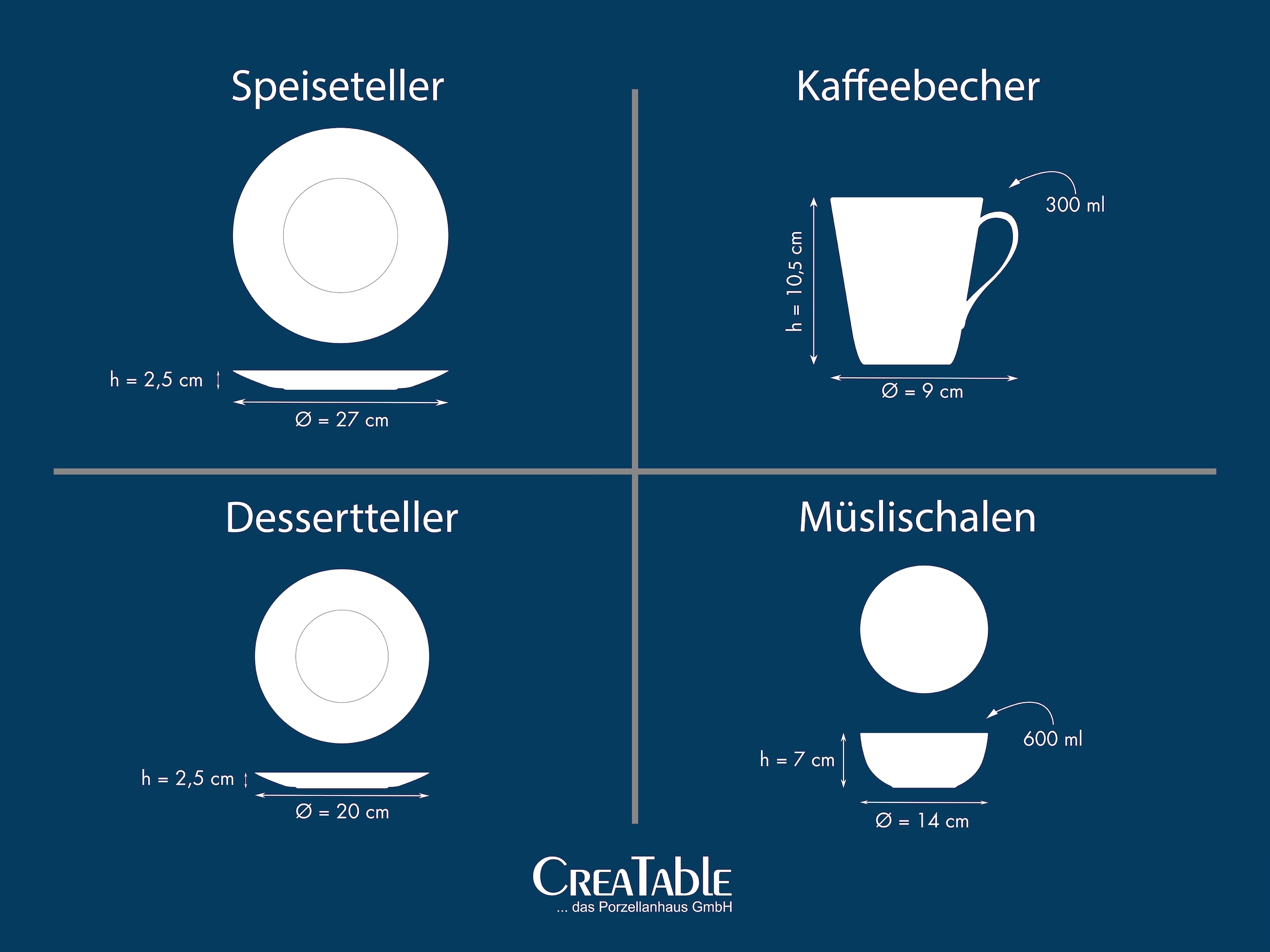 CreaTable Kombiservice »BASE Weiß, Service 16-tlg.« Klassisch, Zeitlos, Der Alleskönner