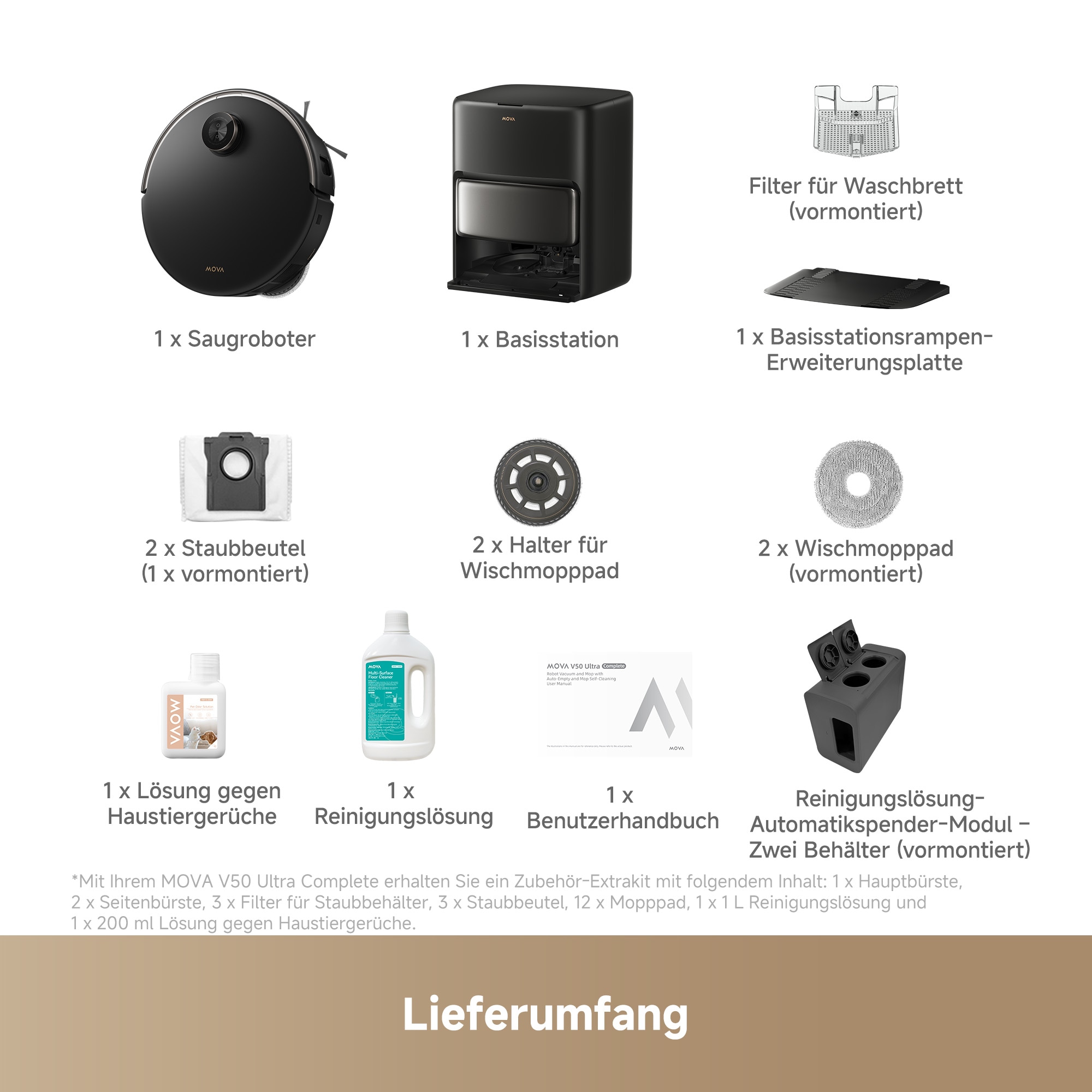 Mova Nass-Trocken-Saugroboter »V50 Ultra Complete, automatische Staubbehälter-u. Staubbeuteltrocknung« Vollautomatische Basisstation, selbstreinigender HEPA-Filter