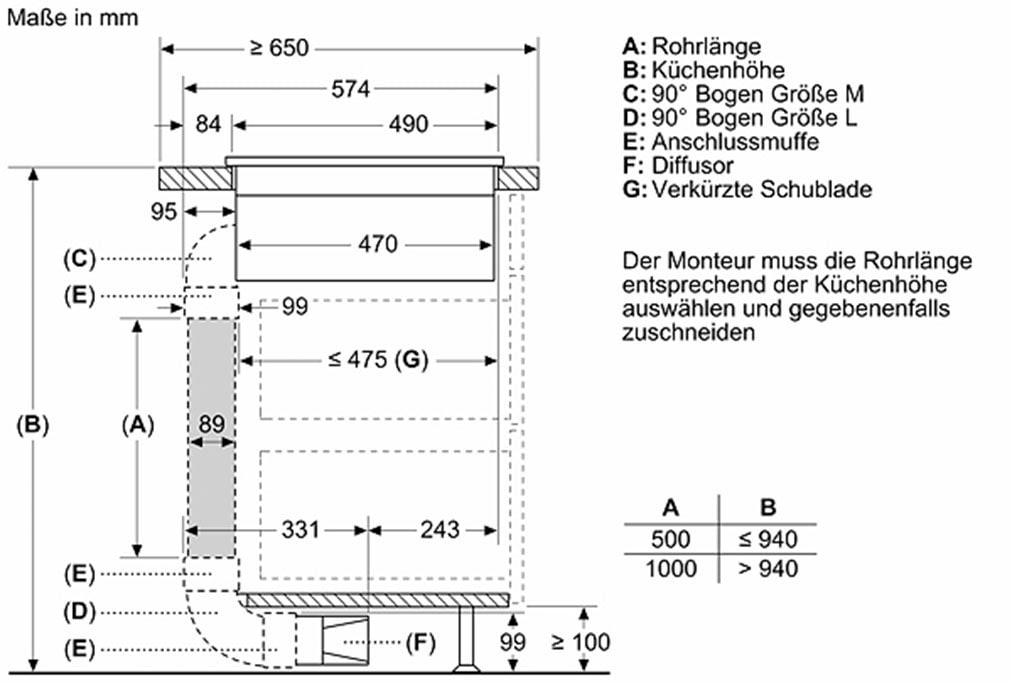 SIEMENS Kochfeld mit Dunstabzug »ED611BS16E«, mit Flachkanal
