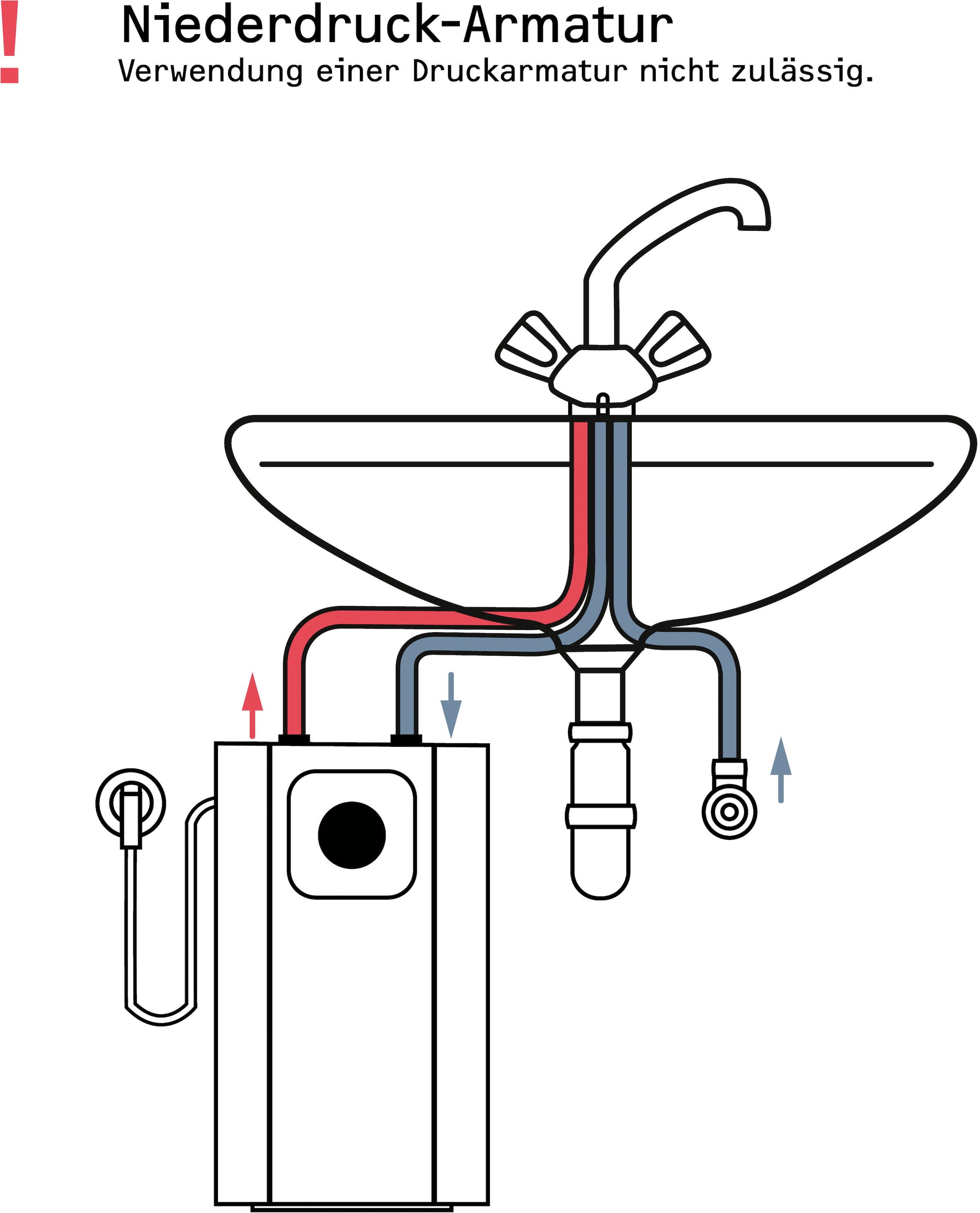 STIEBEL ELTRON Untertischspeicher »SNU 5 Plus«, (Set), 5 l, Niederdruck, mit Stecker, inkl. Küchenarmatur MAE-K