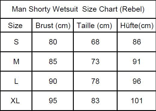 F2 Neoprenanzug »F2 Neoprene Rebel Men Shorty«