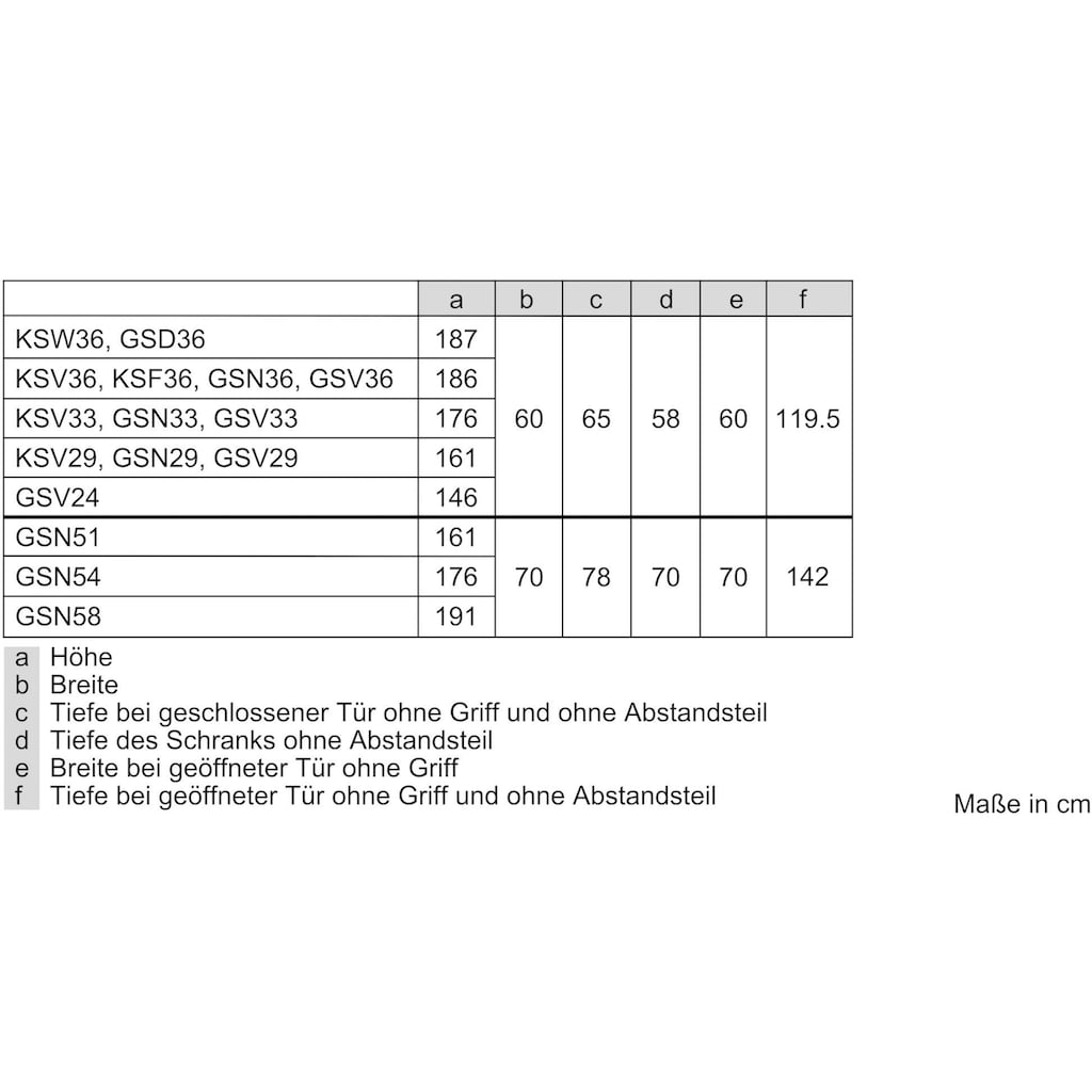 BOSCH Gefrierschrank »GSN33VWEP«, 4, 176 cm hoch, 60 cm breit