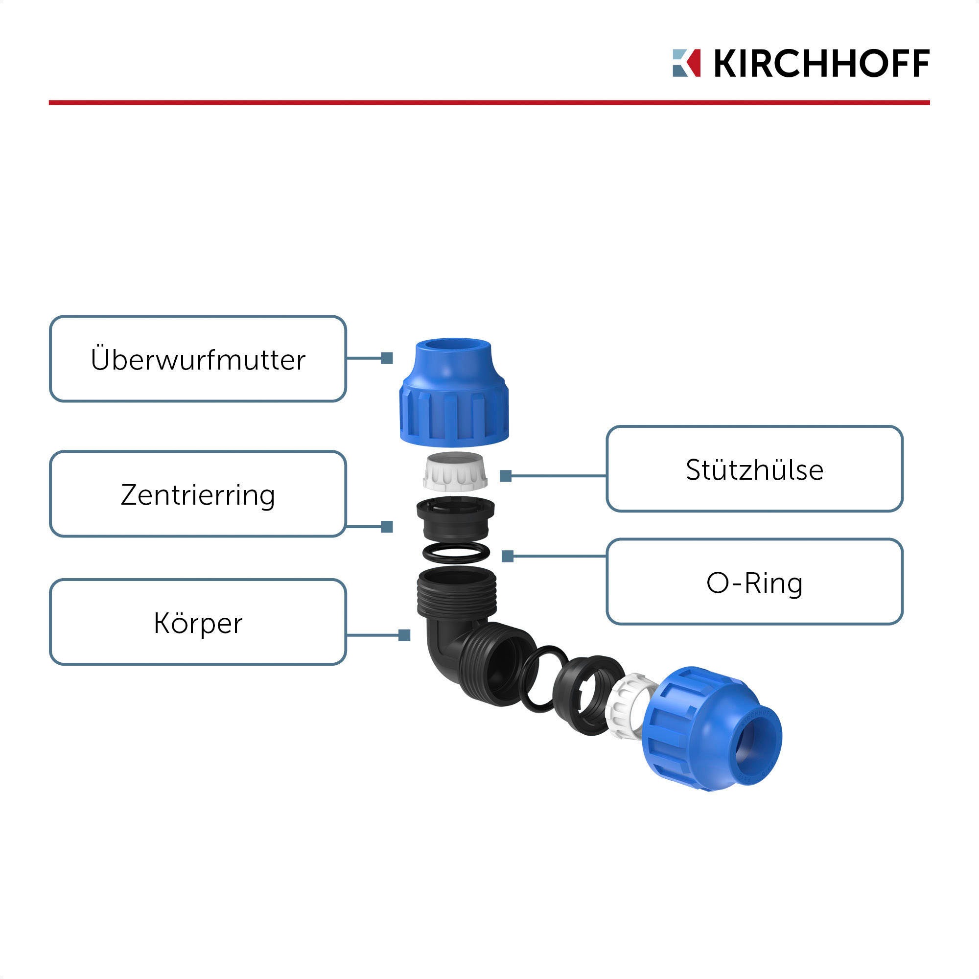 Kirchhoff Winkelstück, für HDPE Rohr, 32 mm